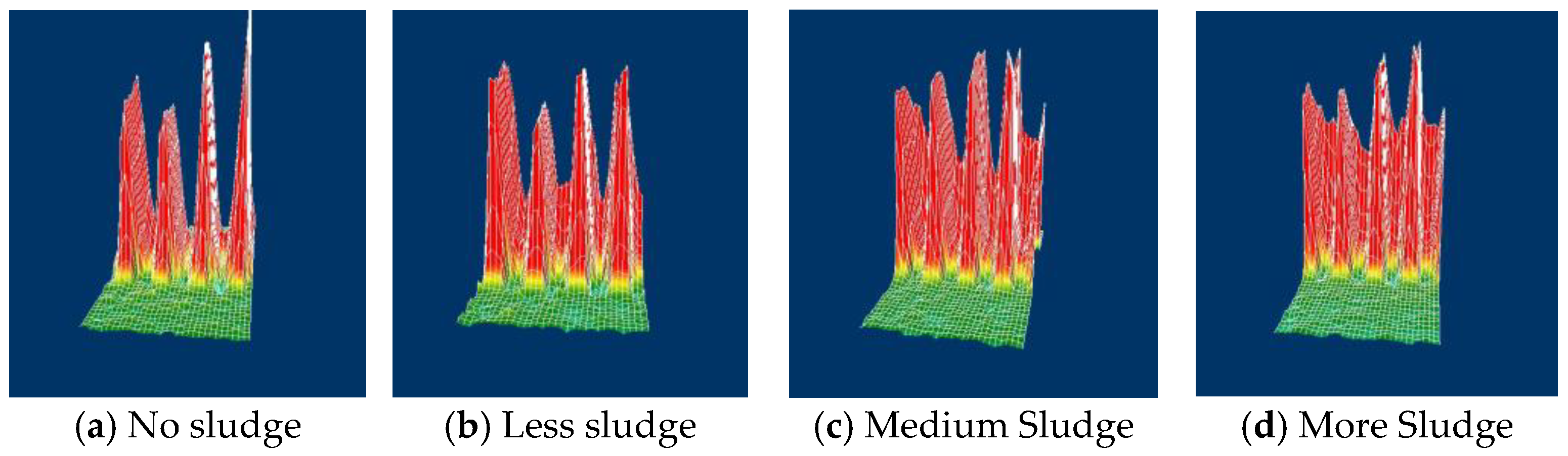 Sensors 25 02686 g014