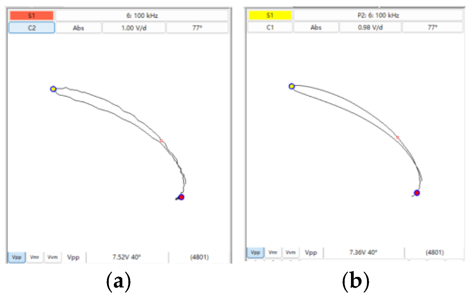 Sensors 25 02686 g015