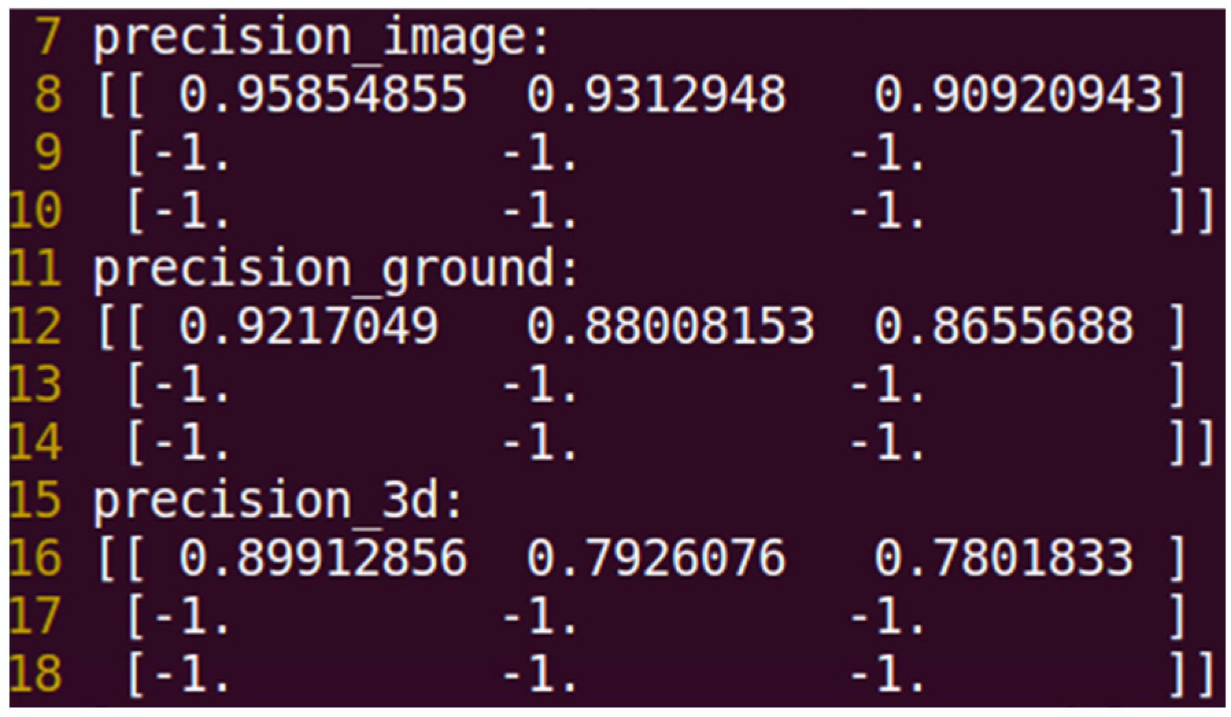 Sensors 25 02688 g006