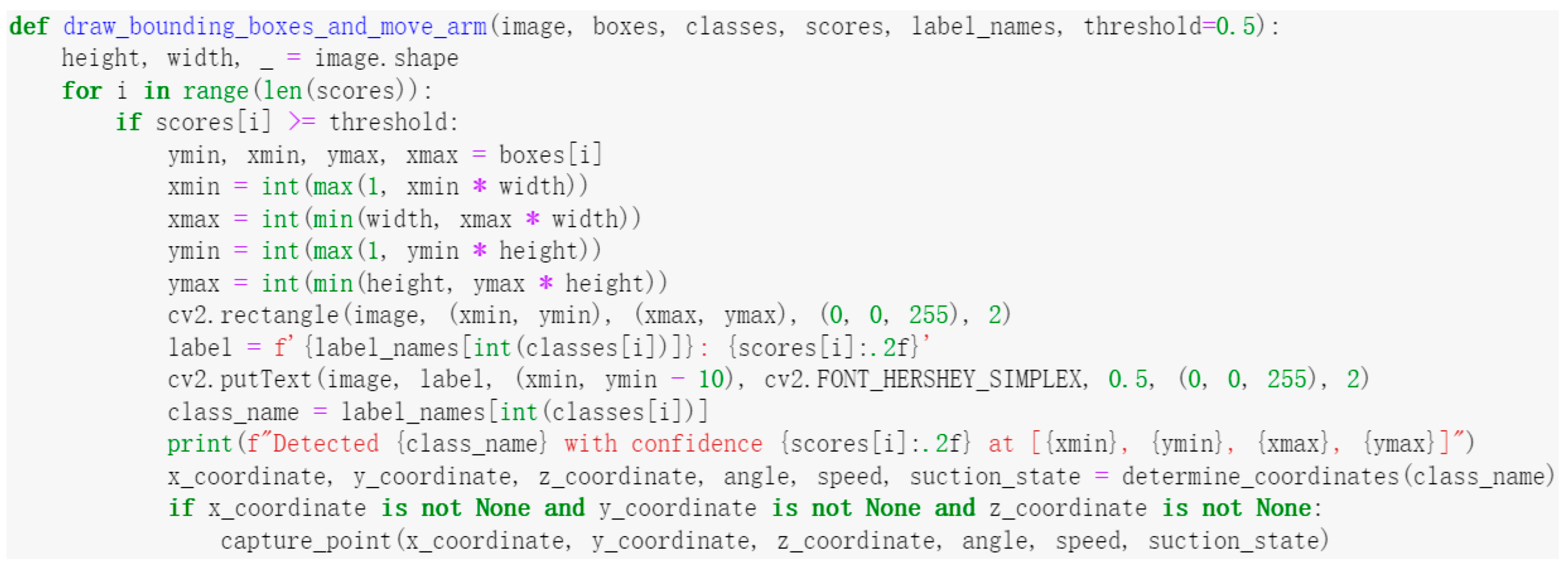 Sensors 25 02691 g007