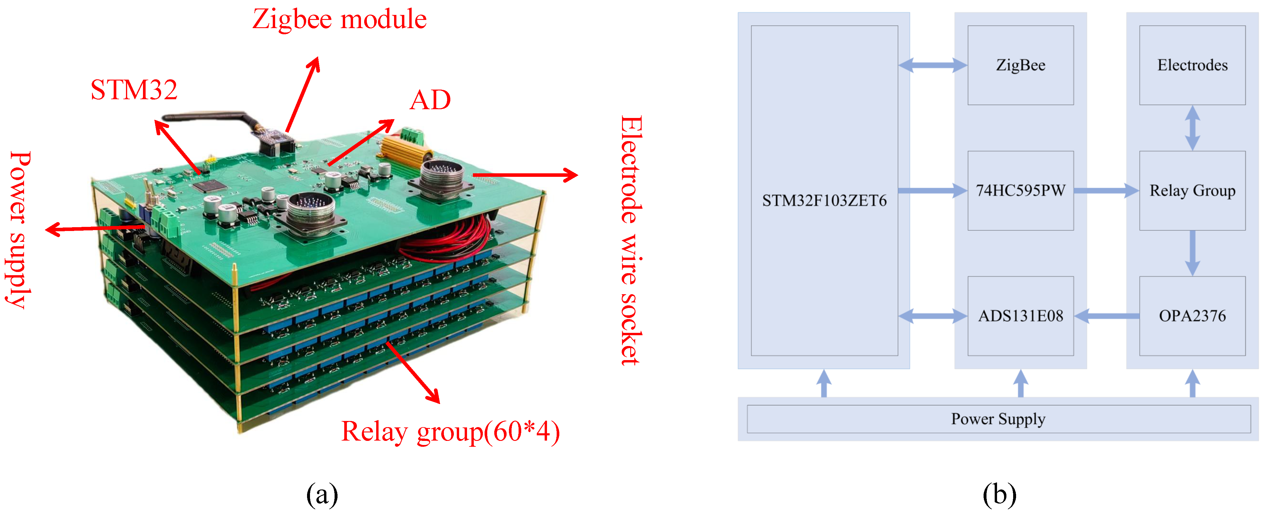 Sensors 25 02693 g003