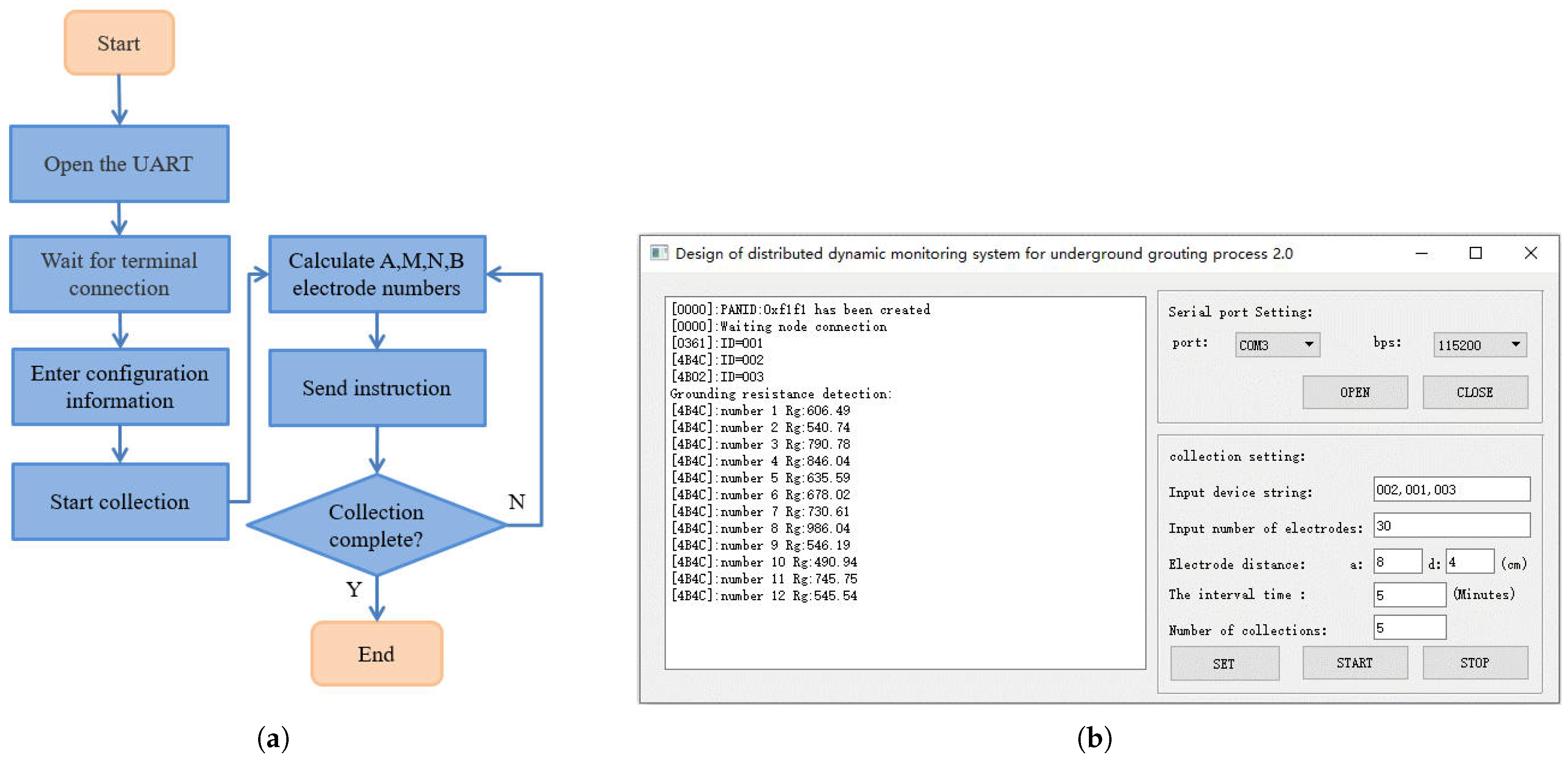 Sensors 25 02693 g007