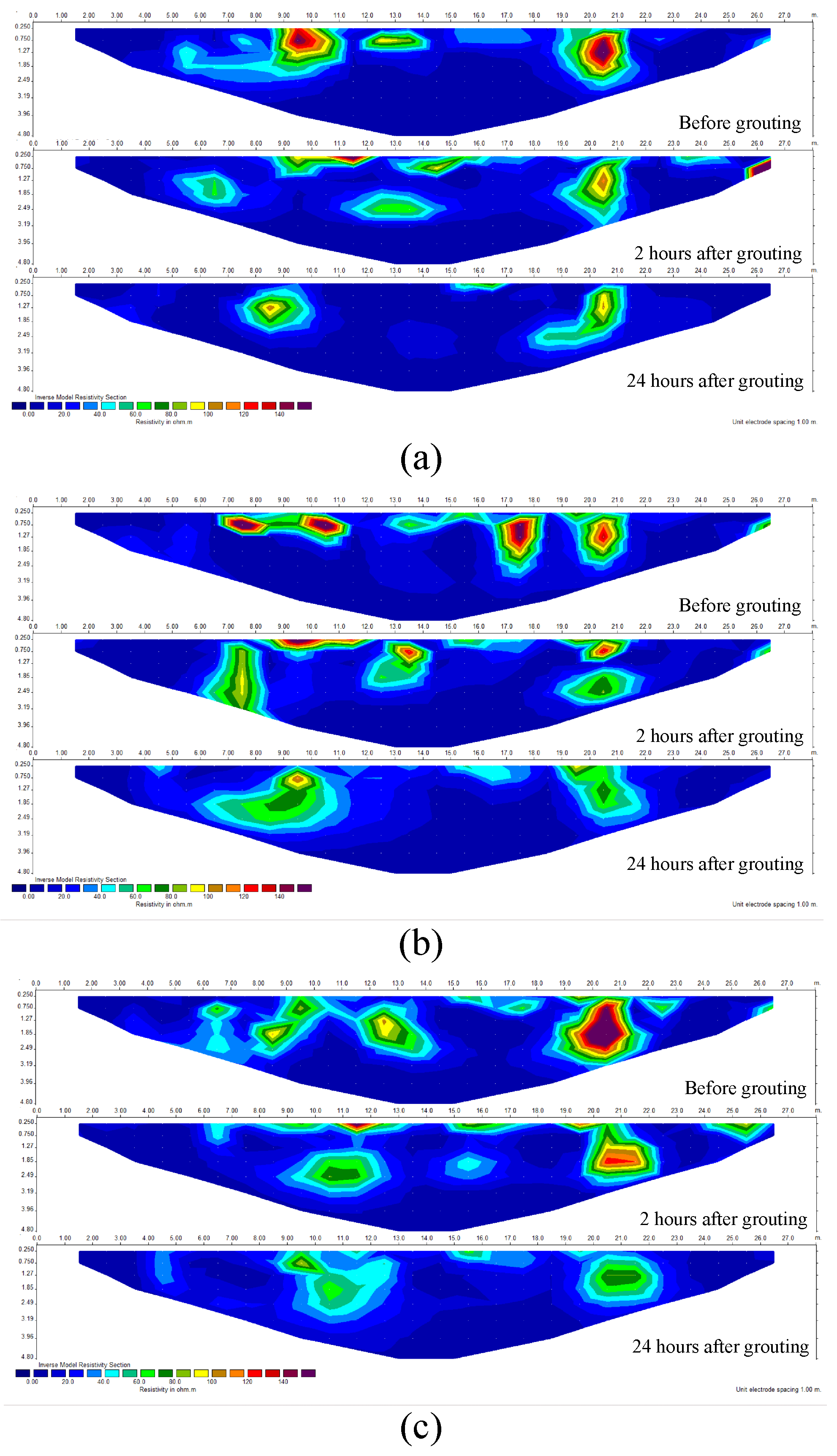 Sensors 25 02693 g014