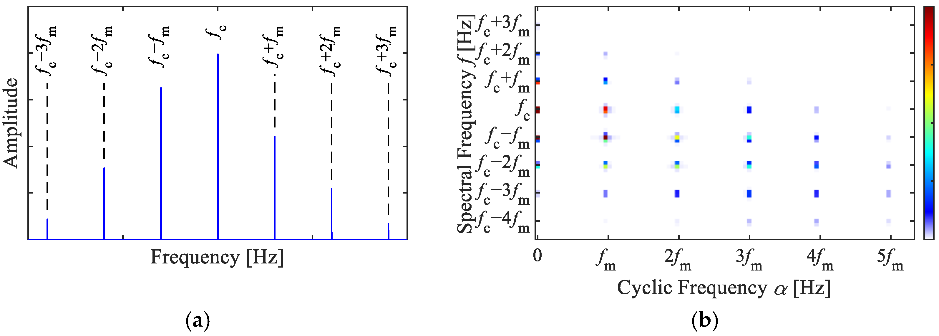 Sensors 25 02694 g001