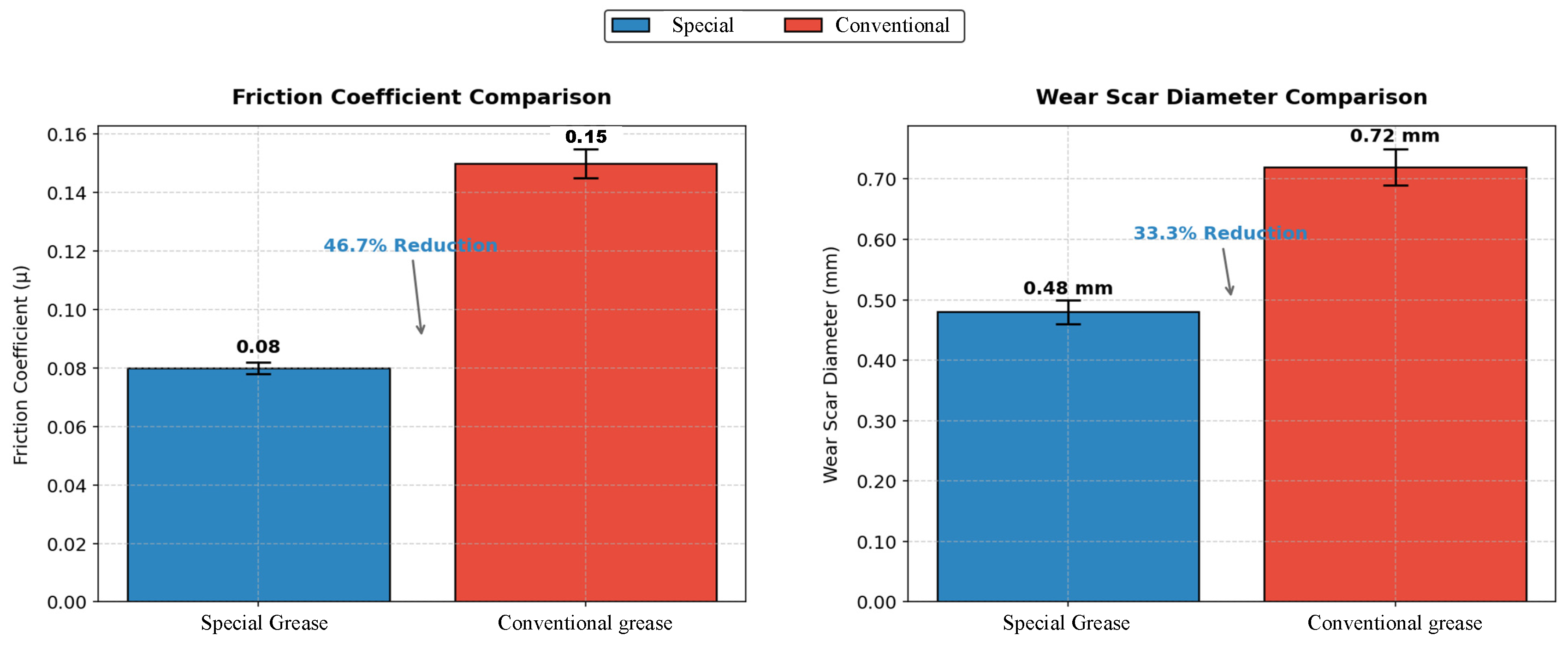 Sensors 25 02695 g004