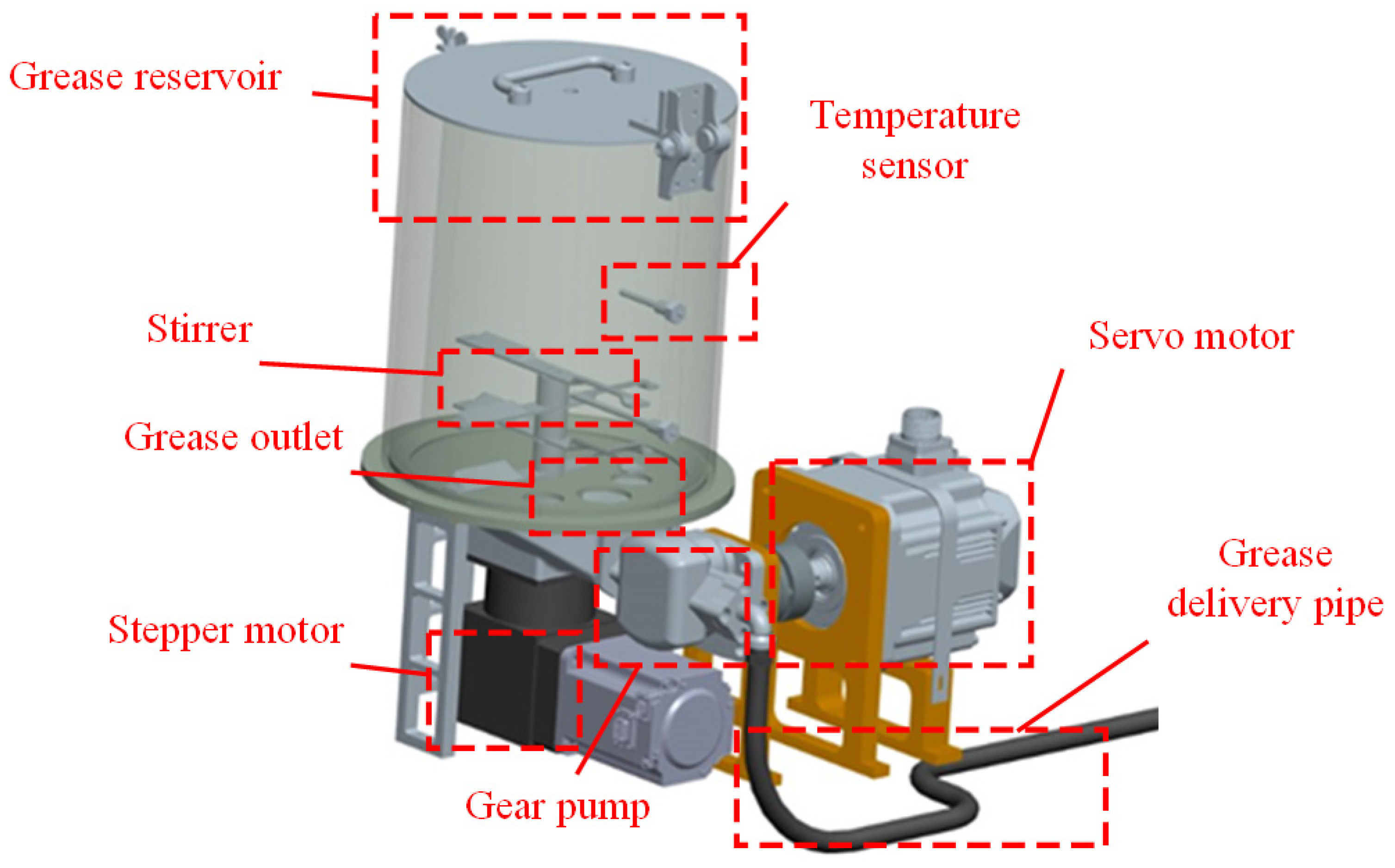 Sensors 25 02695 g007