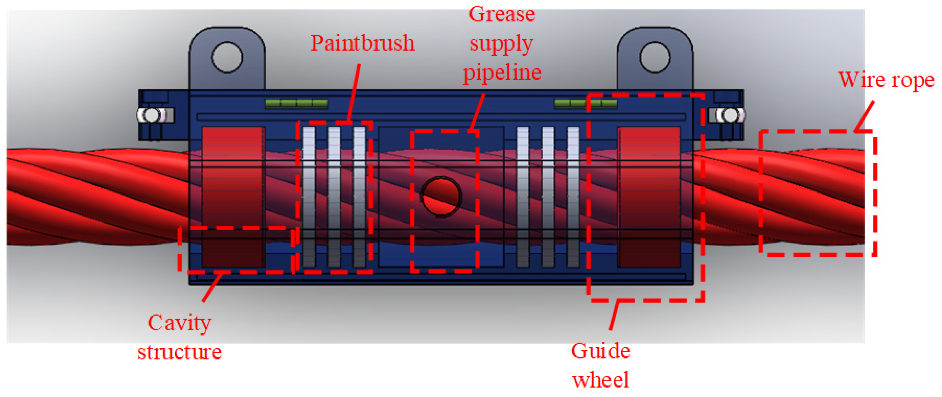 Sensors 25 02695 g008