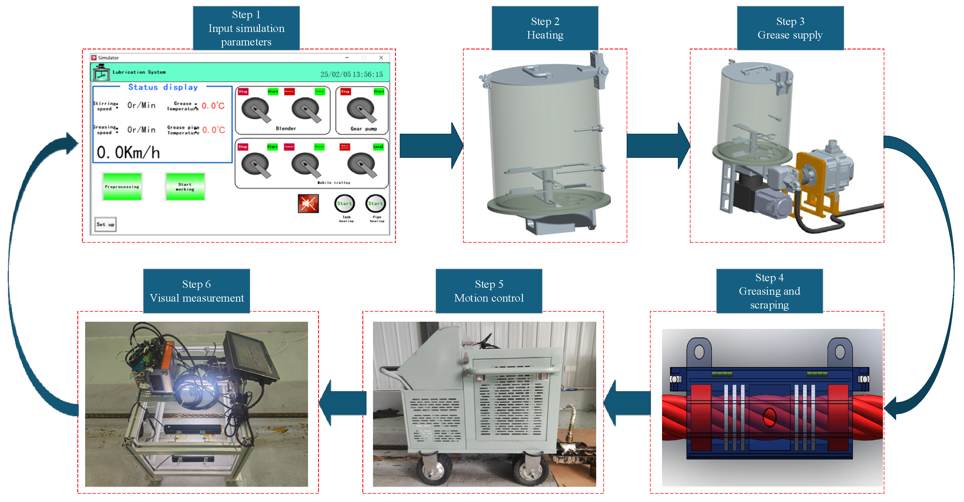 Sensors 25 02695 g016