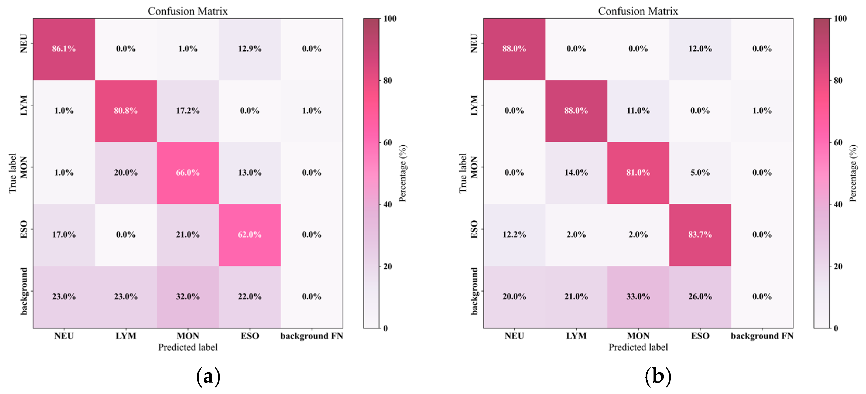 Sensors 25 02699 g009