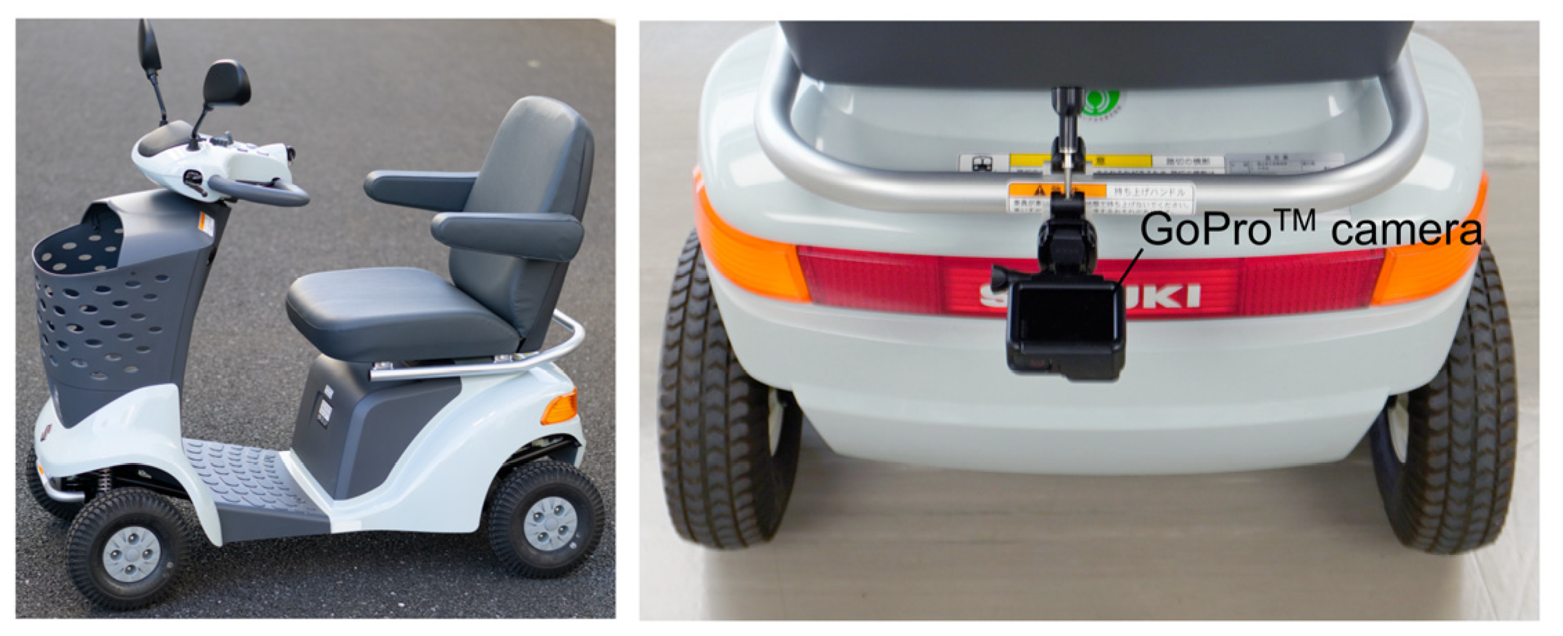 Sensors 25 02701 g001