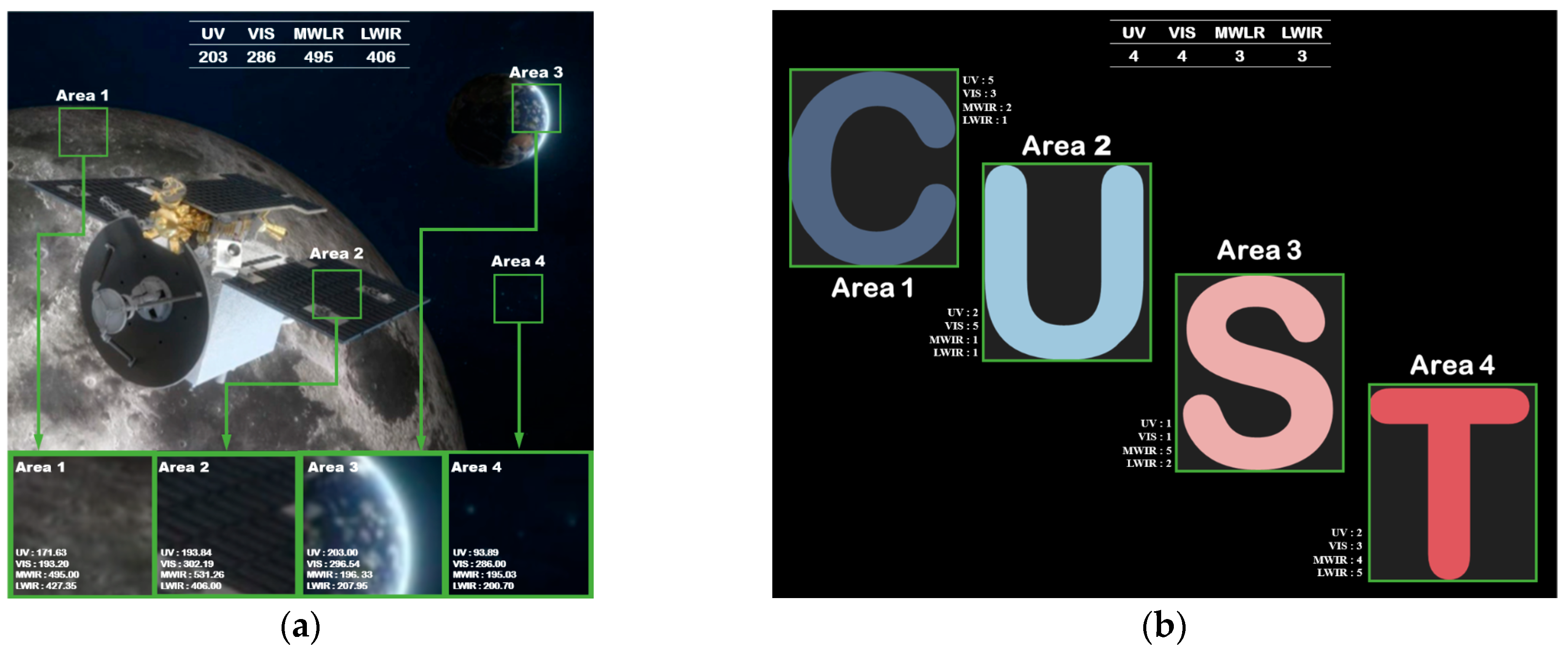 Sensors 25 02702 g009