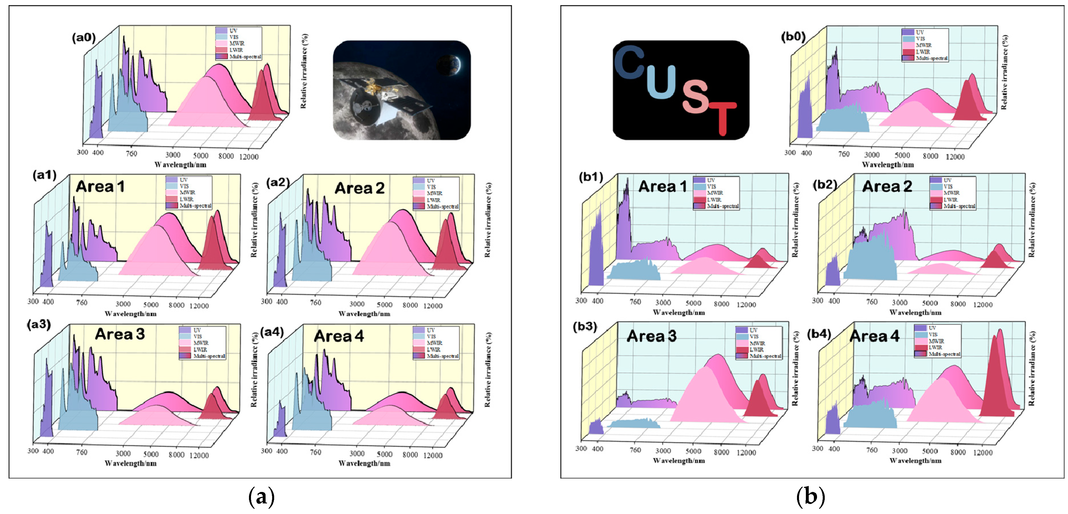 Sensors 25 02702 g010