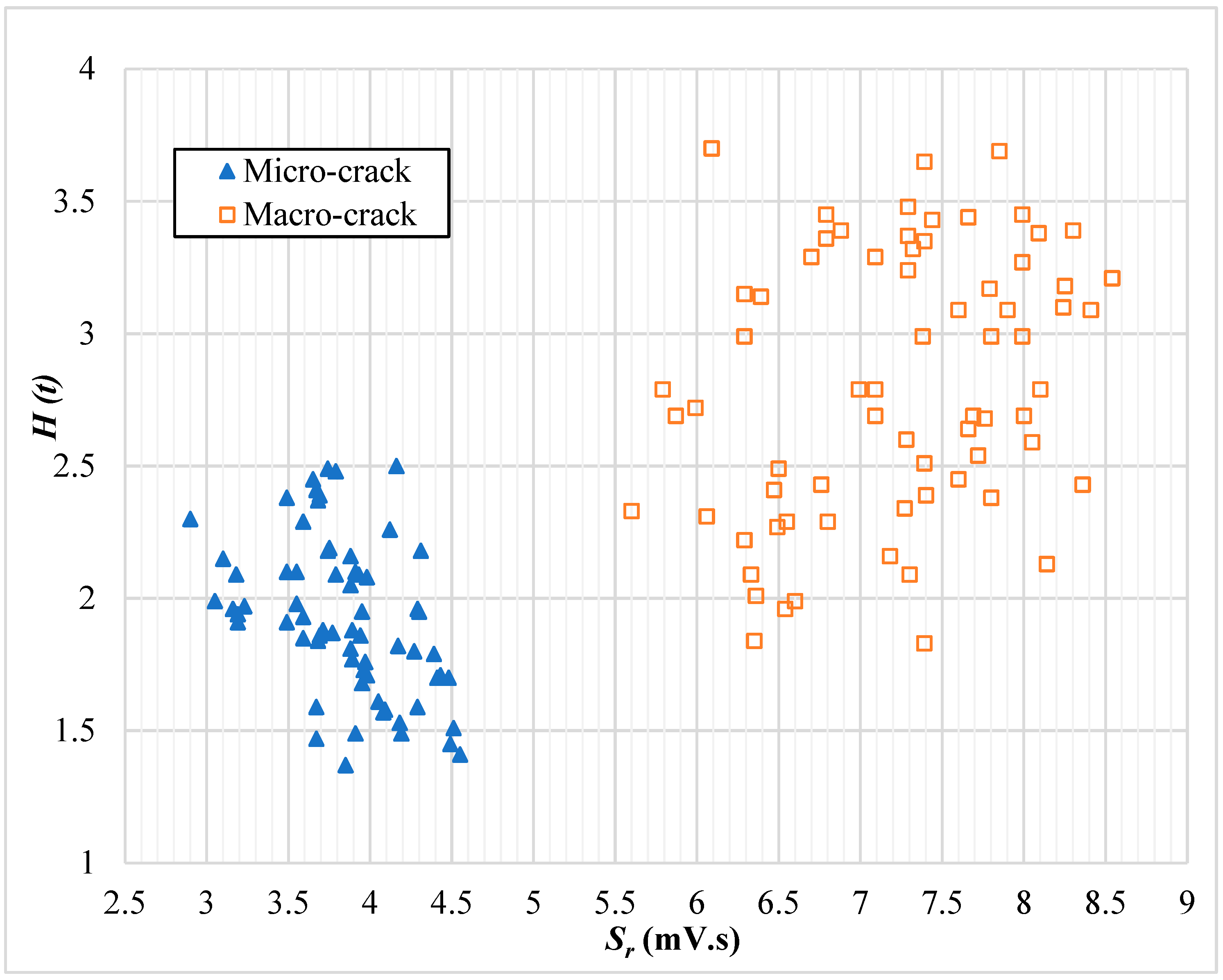 Sensors 25 02703 g006