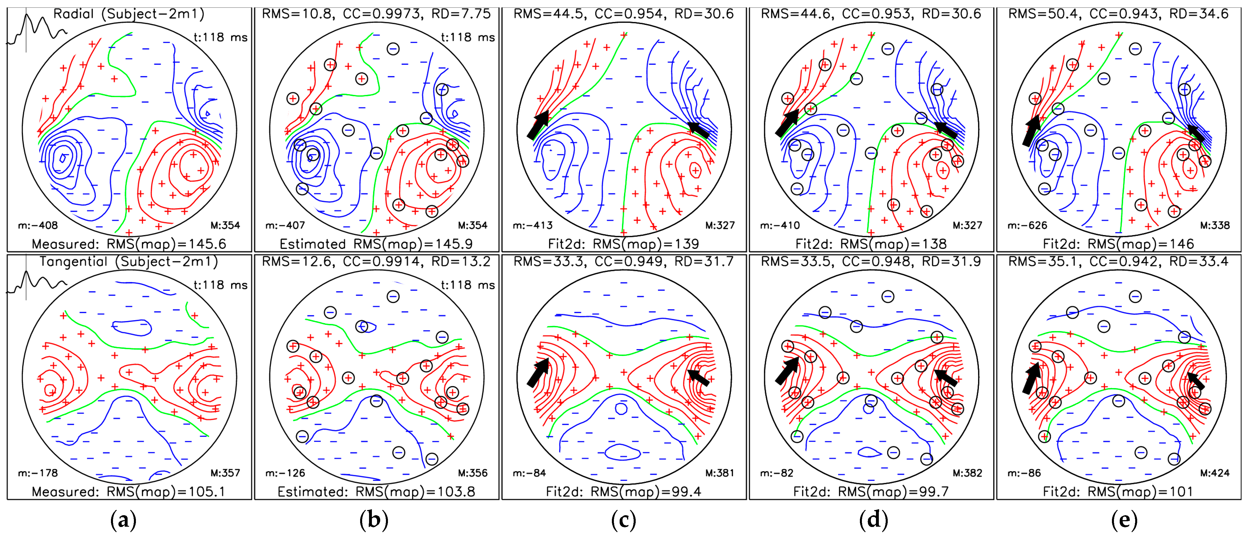 Sensors 25 02706 g007 Sensors 25 02706 g007