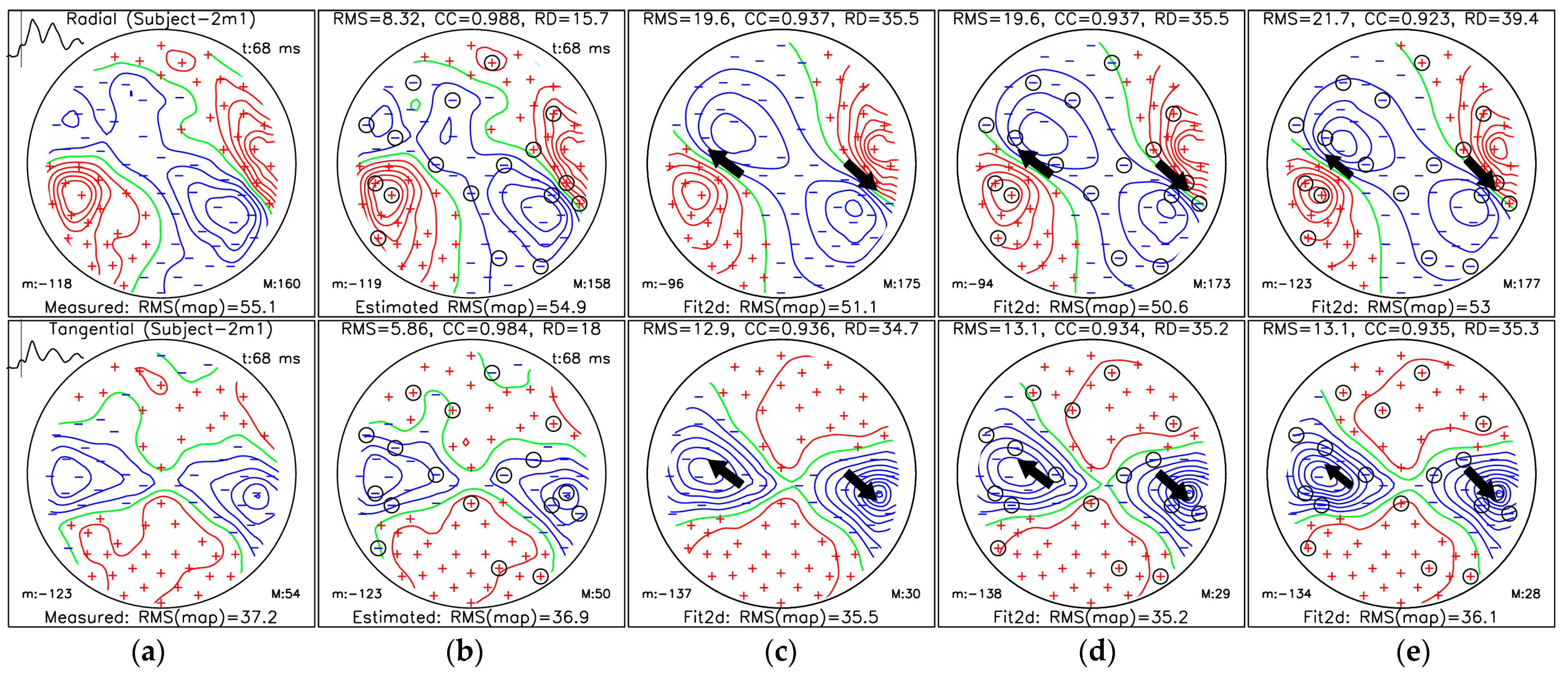Sensors 25 02706 g008 Sensors 25 02706 g008