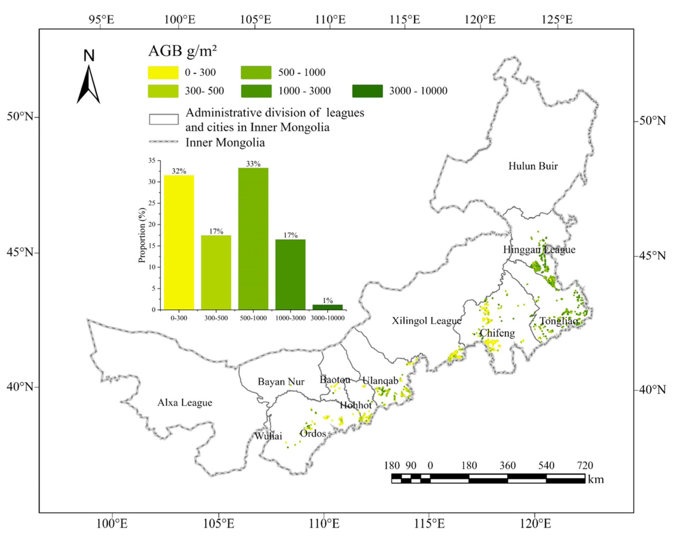 Sensors 25 02707 g008