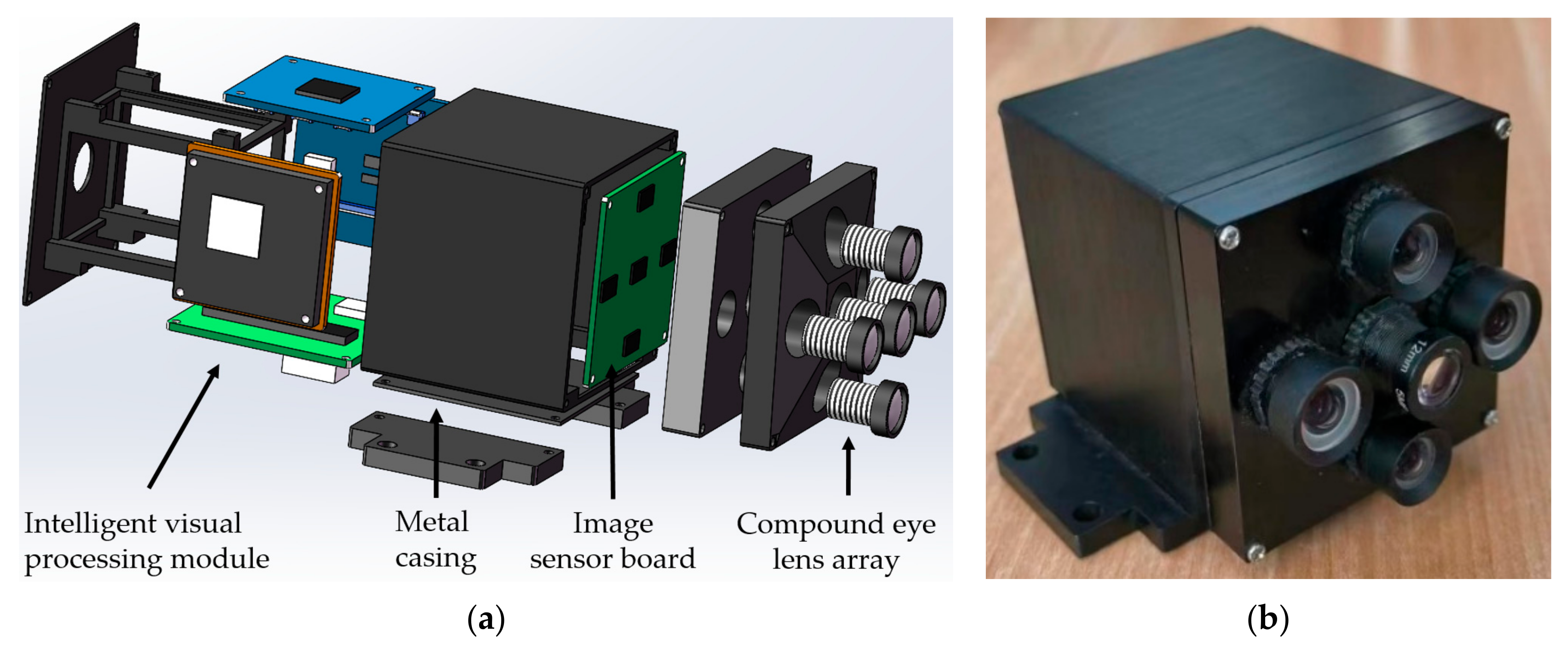 Sensors 25 02708 g001