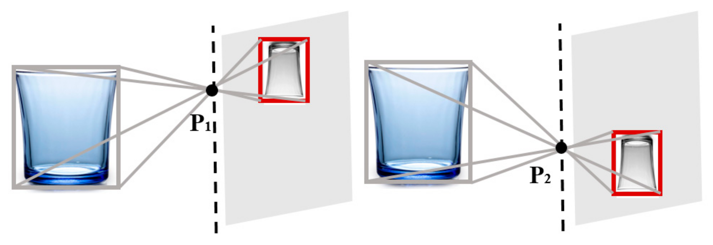 Sensors 25 02708 g007