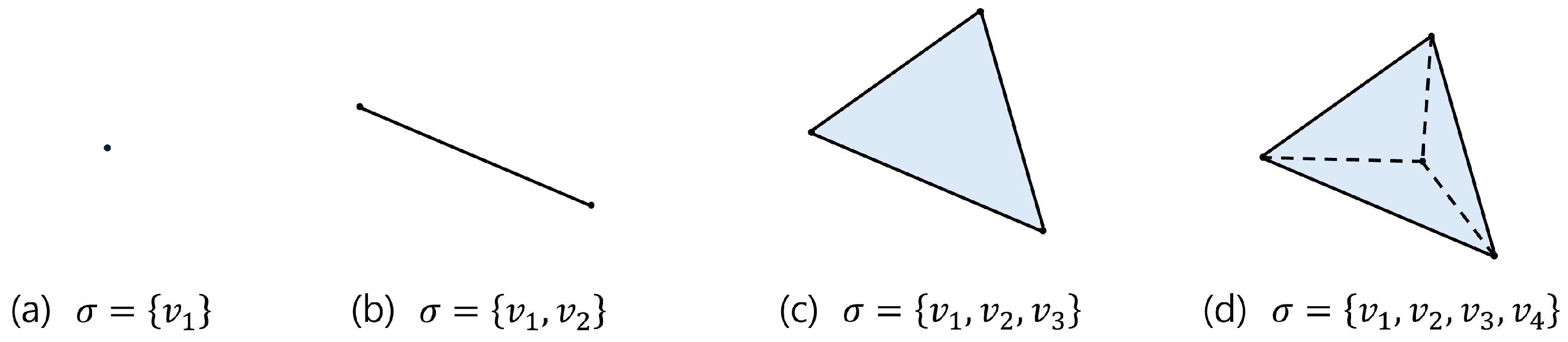 Sensors 25 02709 g002