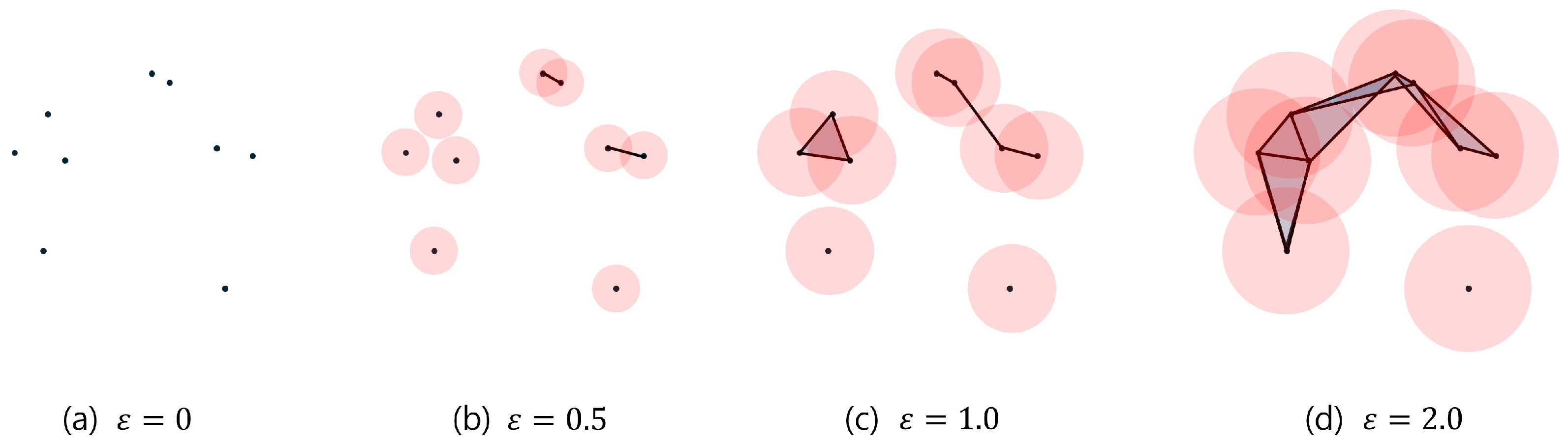 Sensors 25 02709 g004