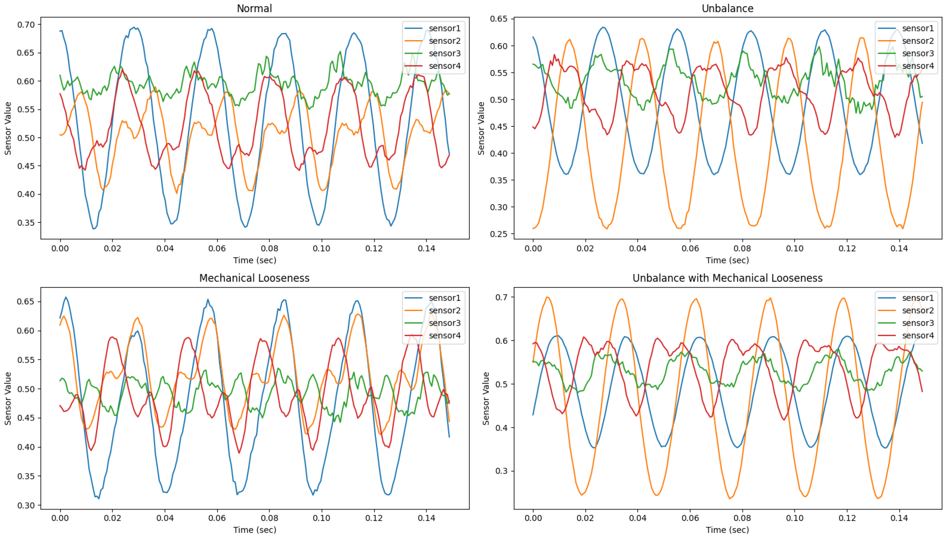 Sensors 25 02709 g009