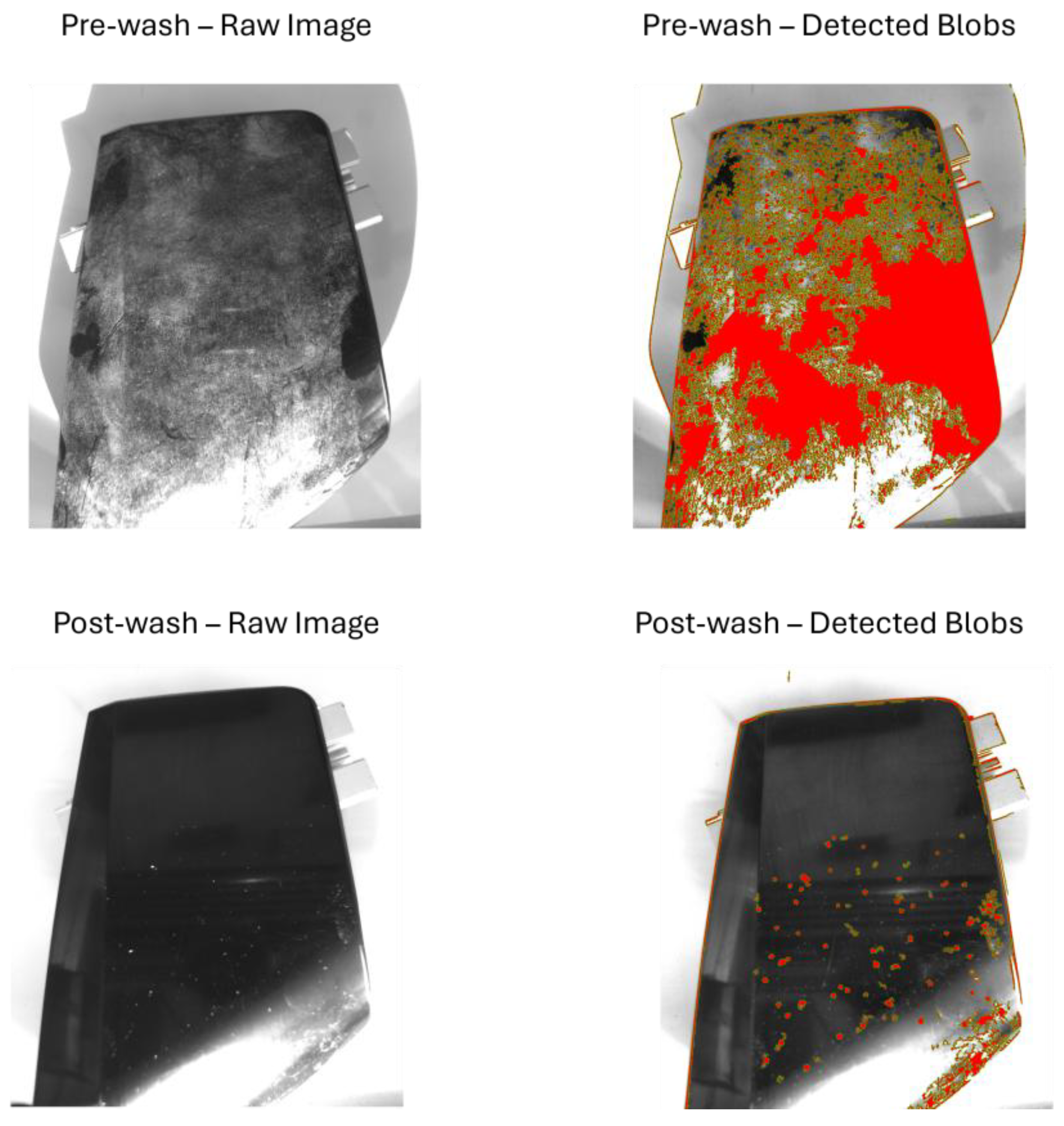 Sensors 25 02710 g012