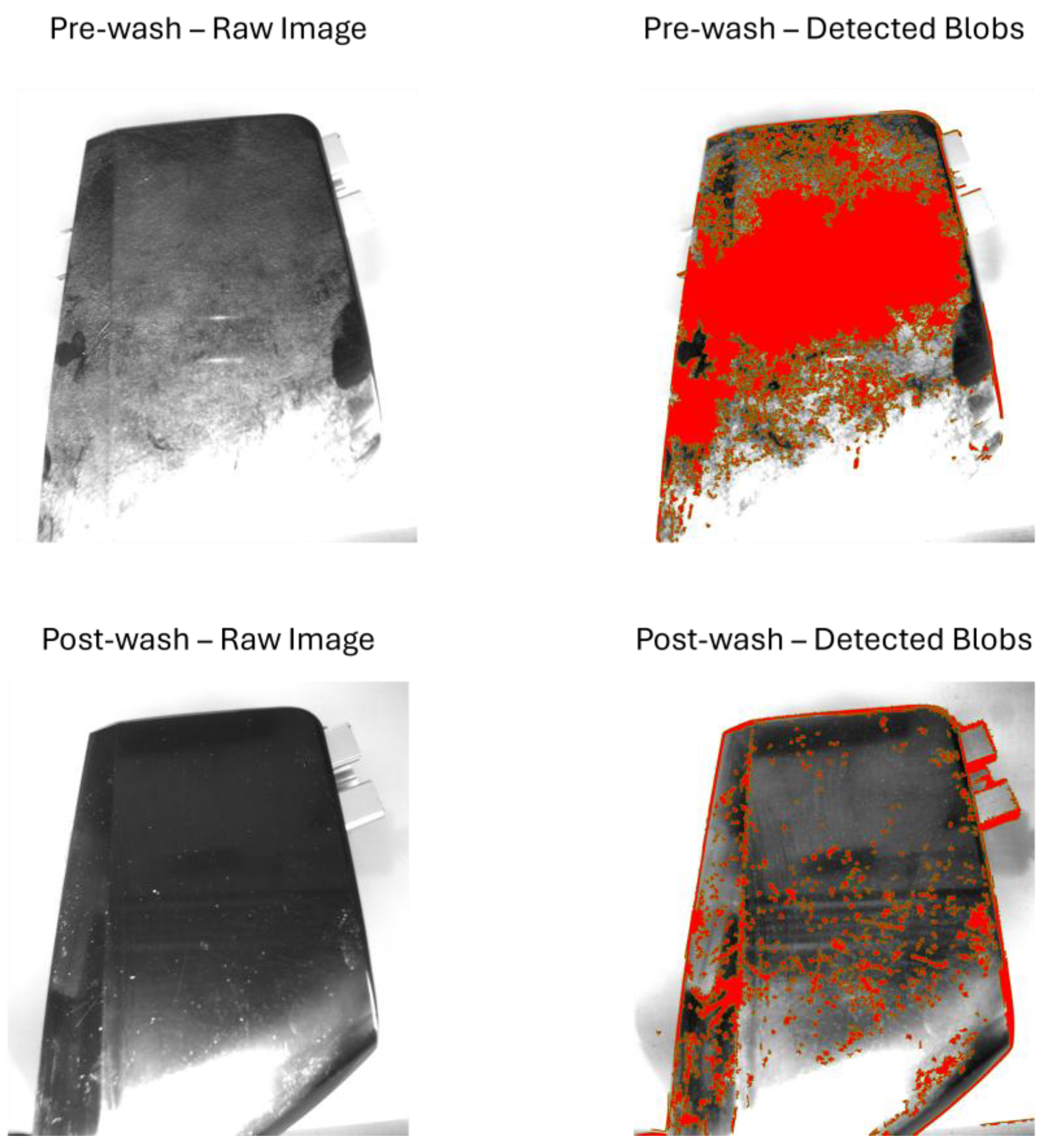 Sensors 25 02710 g013