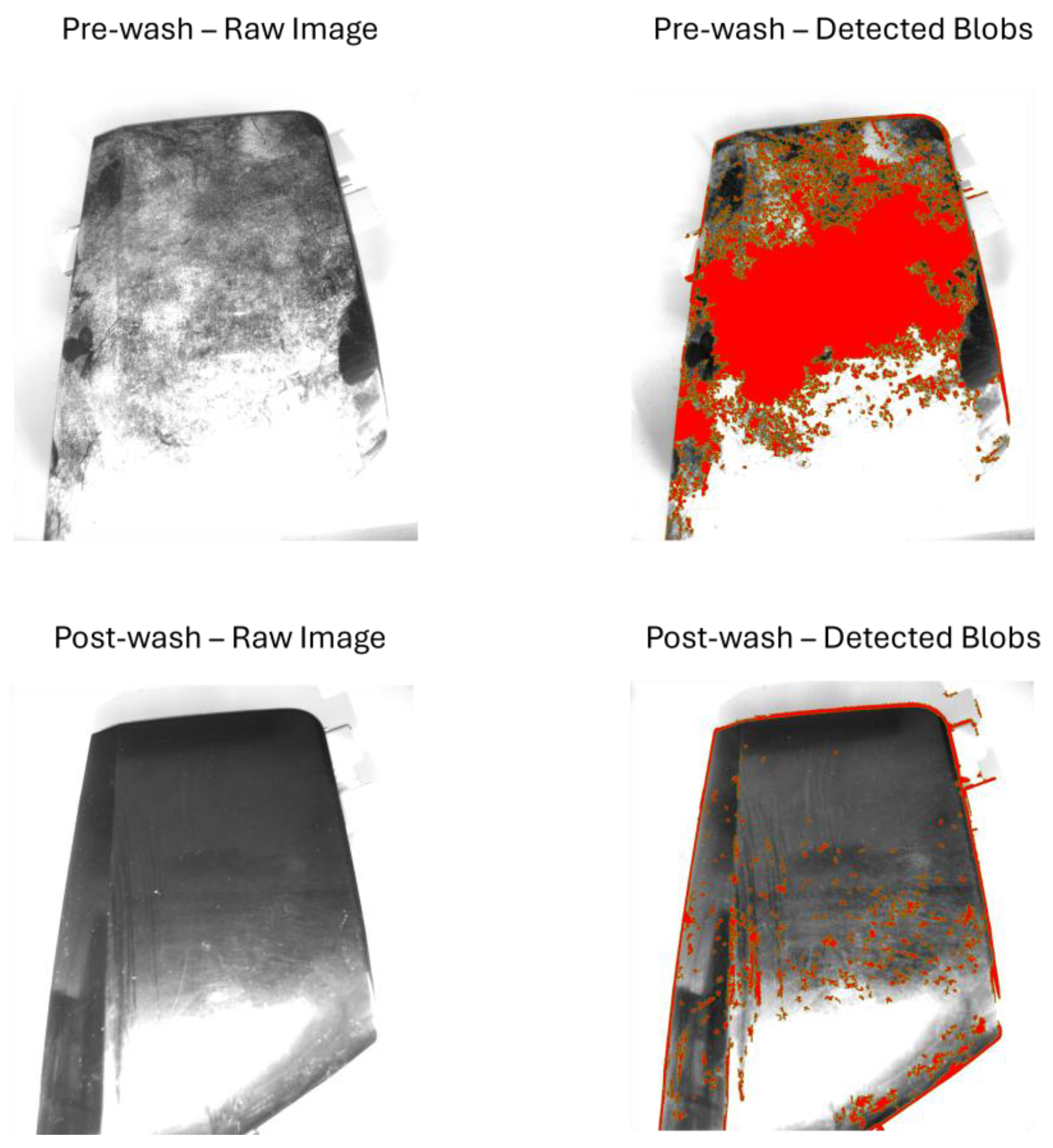 Sensors 25 02710 g014