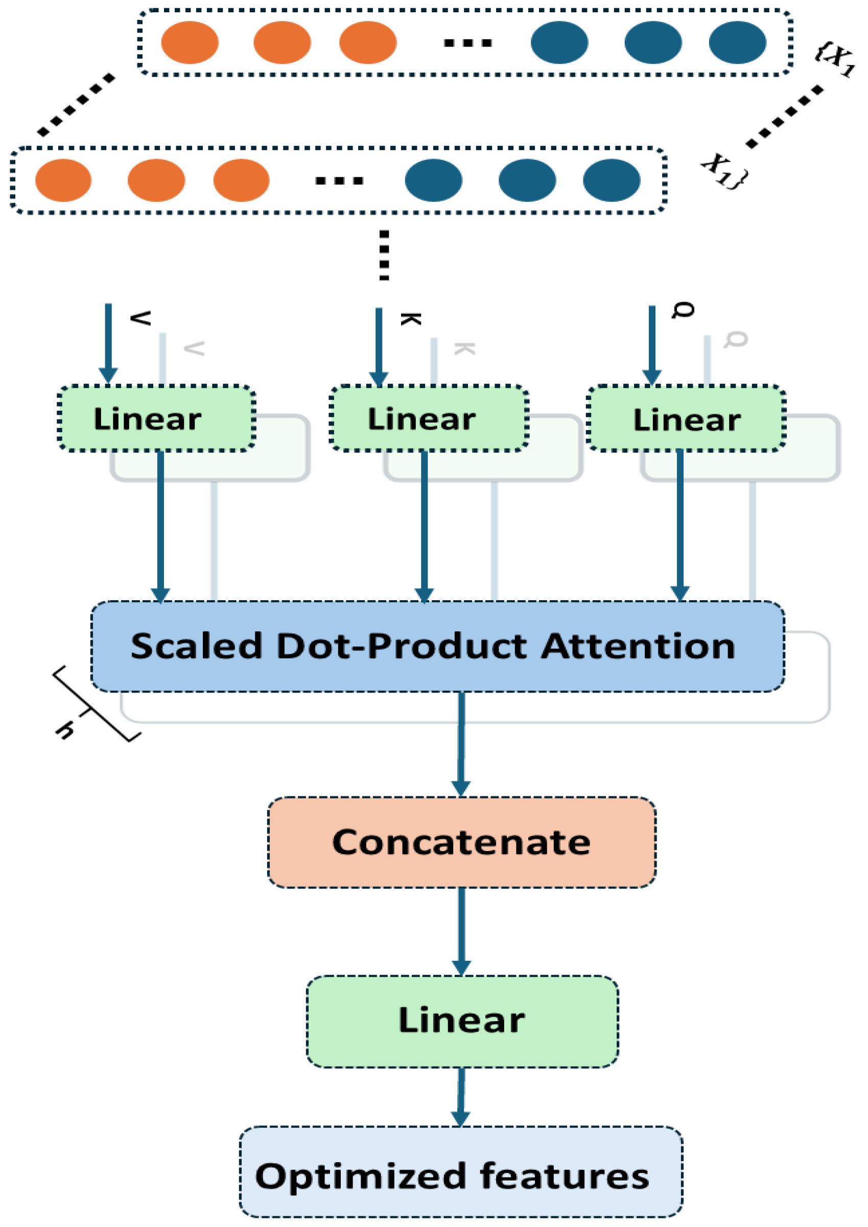Sensors 25 02712 g003
