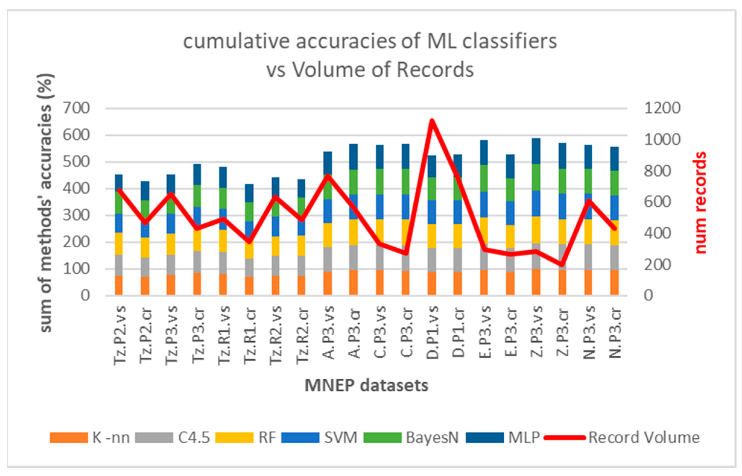 Sensors 25 02713 g026
