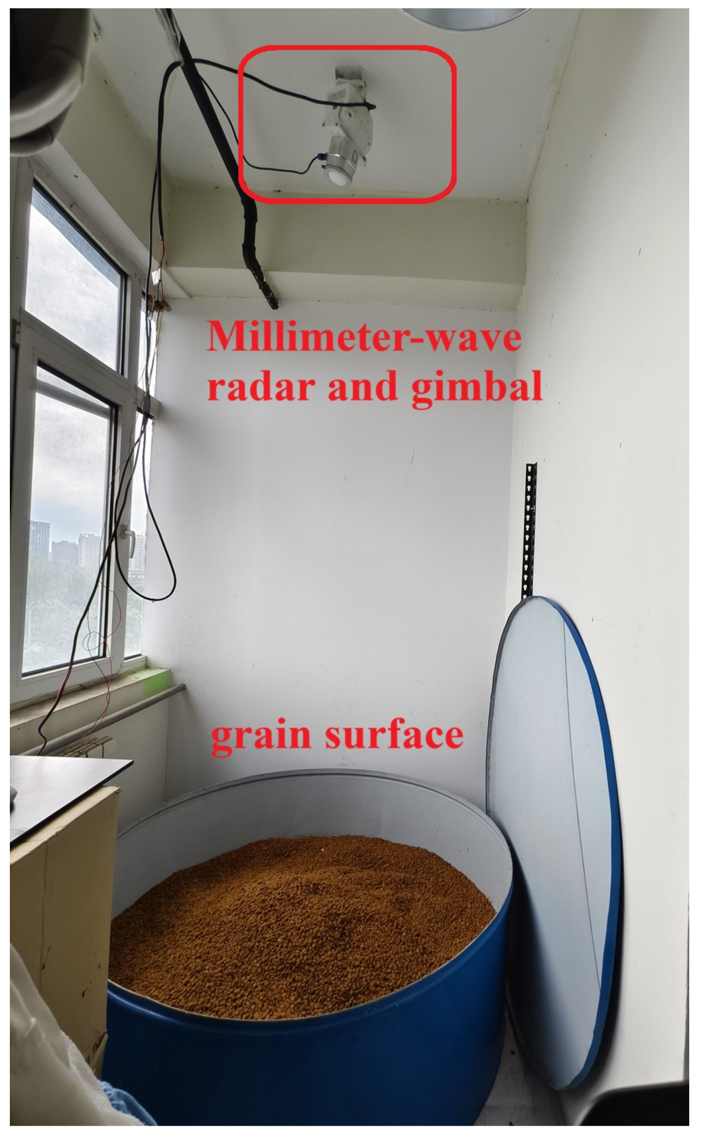 Sensors 25 02716 g010