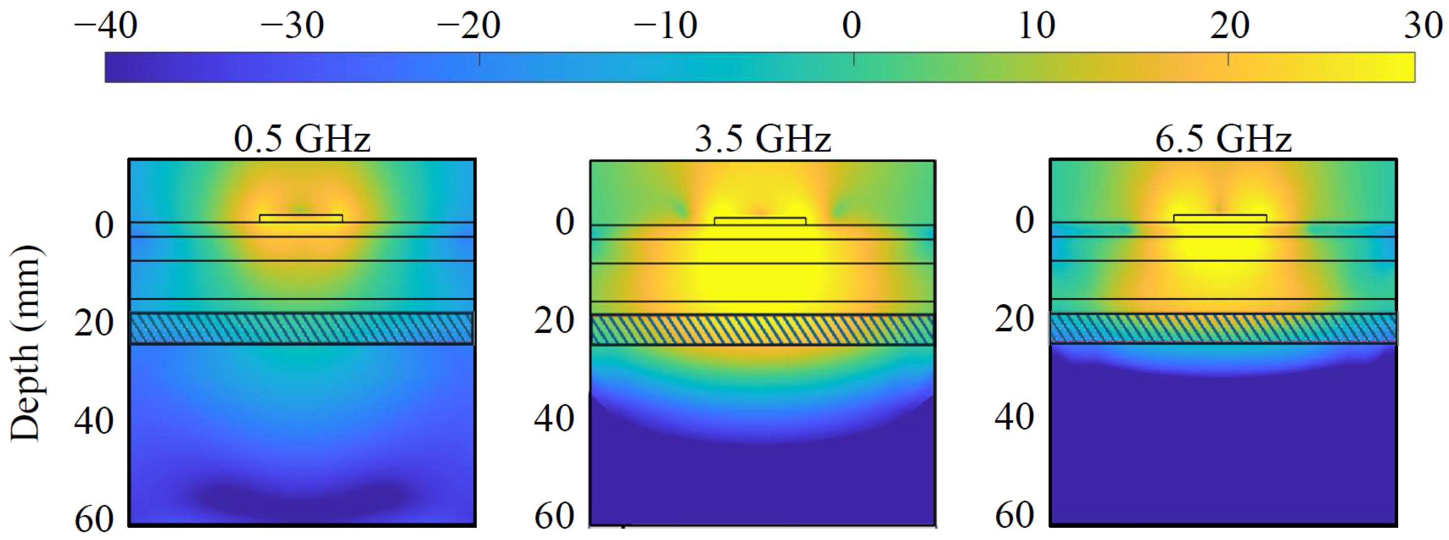Sensors 25 02718 g002