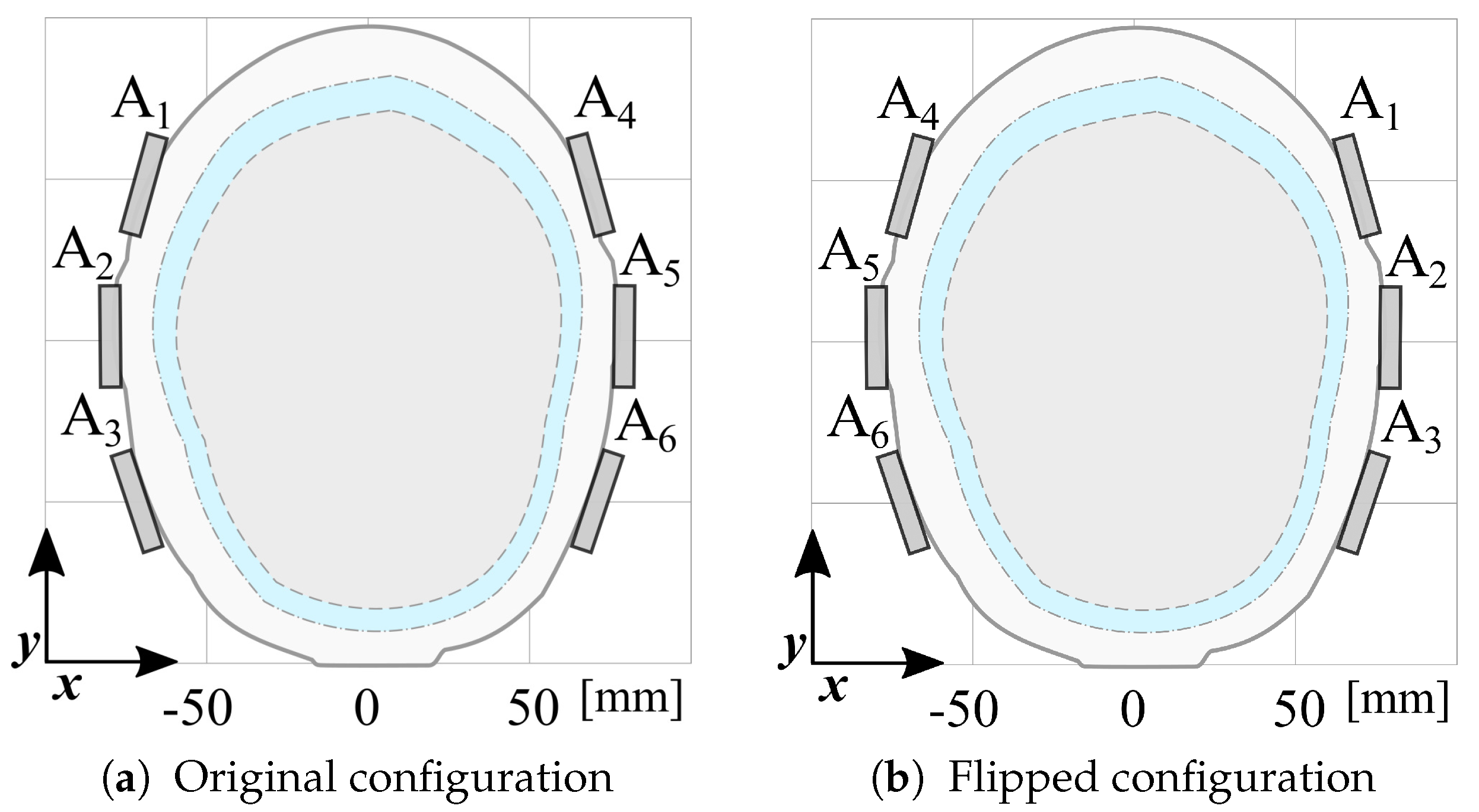 Sensors 25 02718 g008
