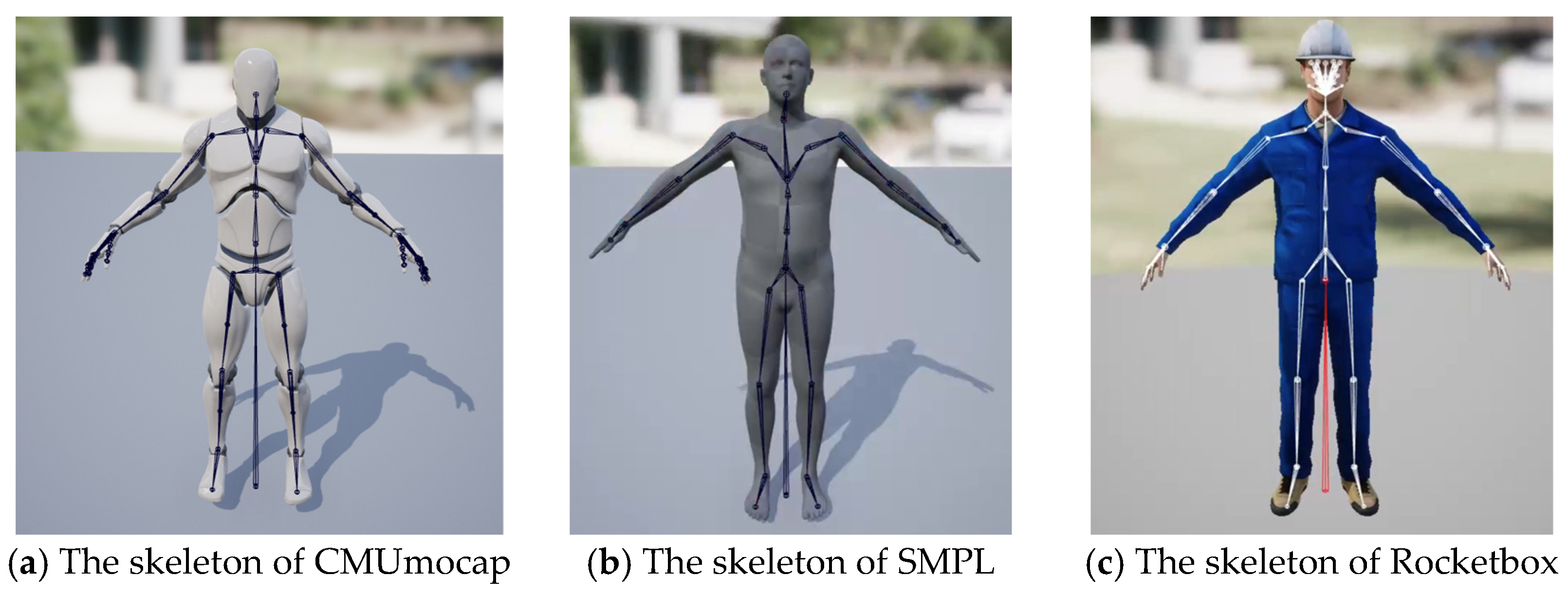 Sensors 25 02720 g003
