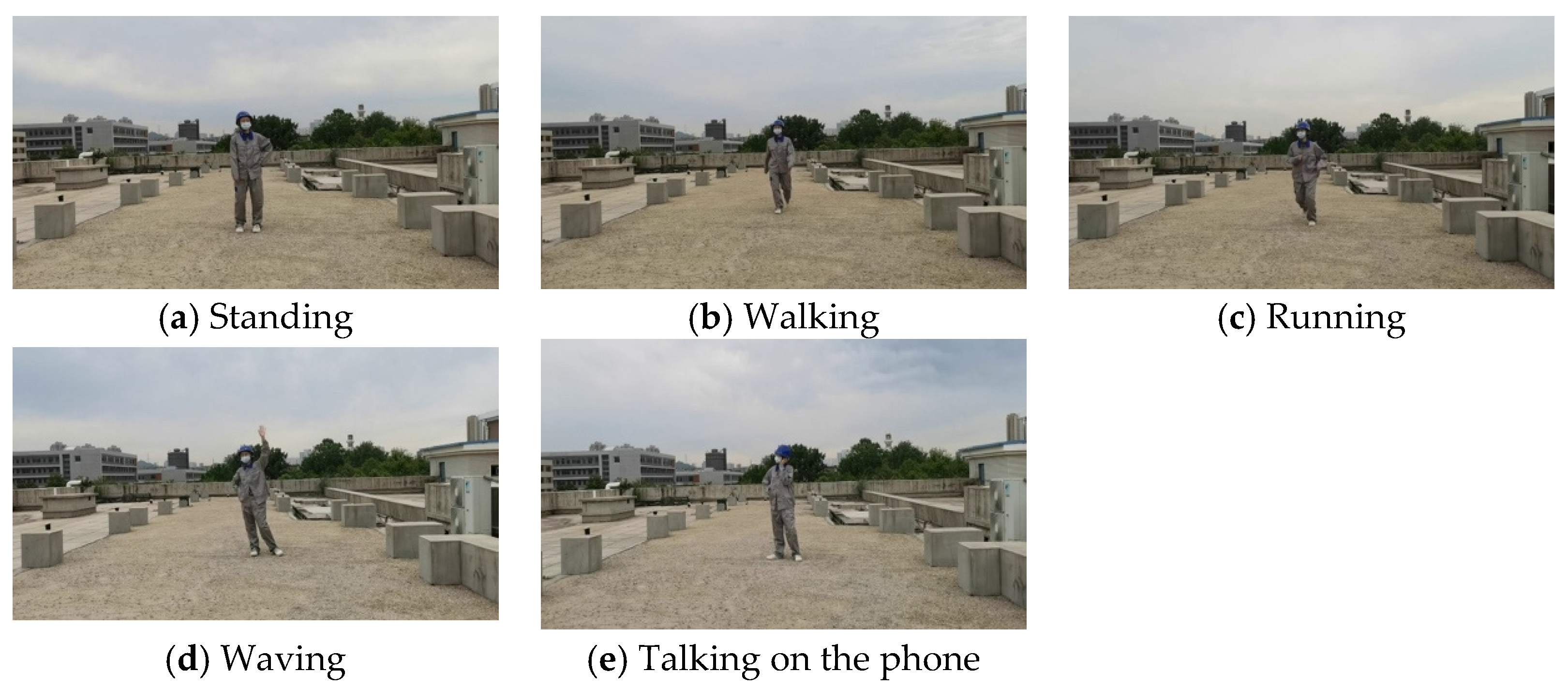 Sensors 25 02720 g007