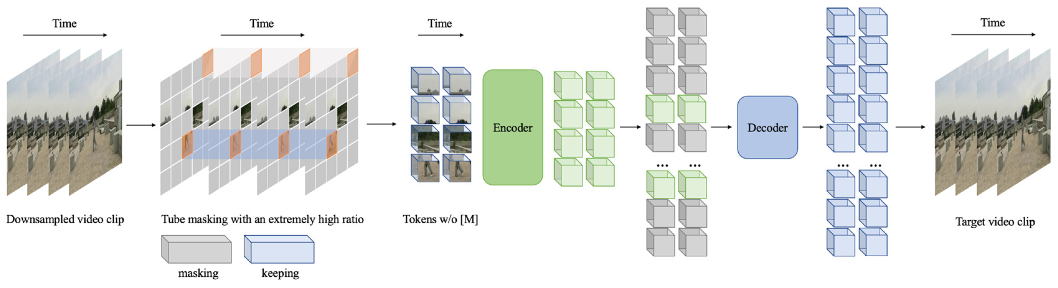 Sensors 25 02720 g011