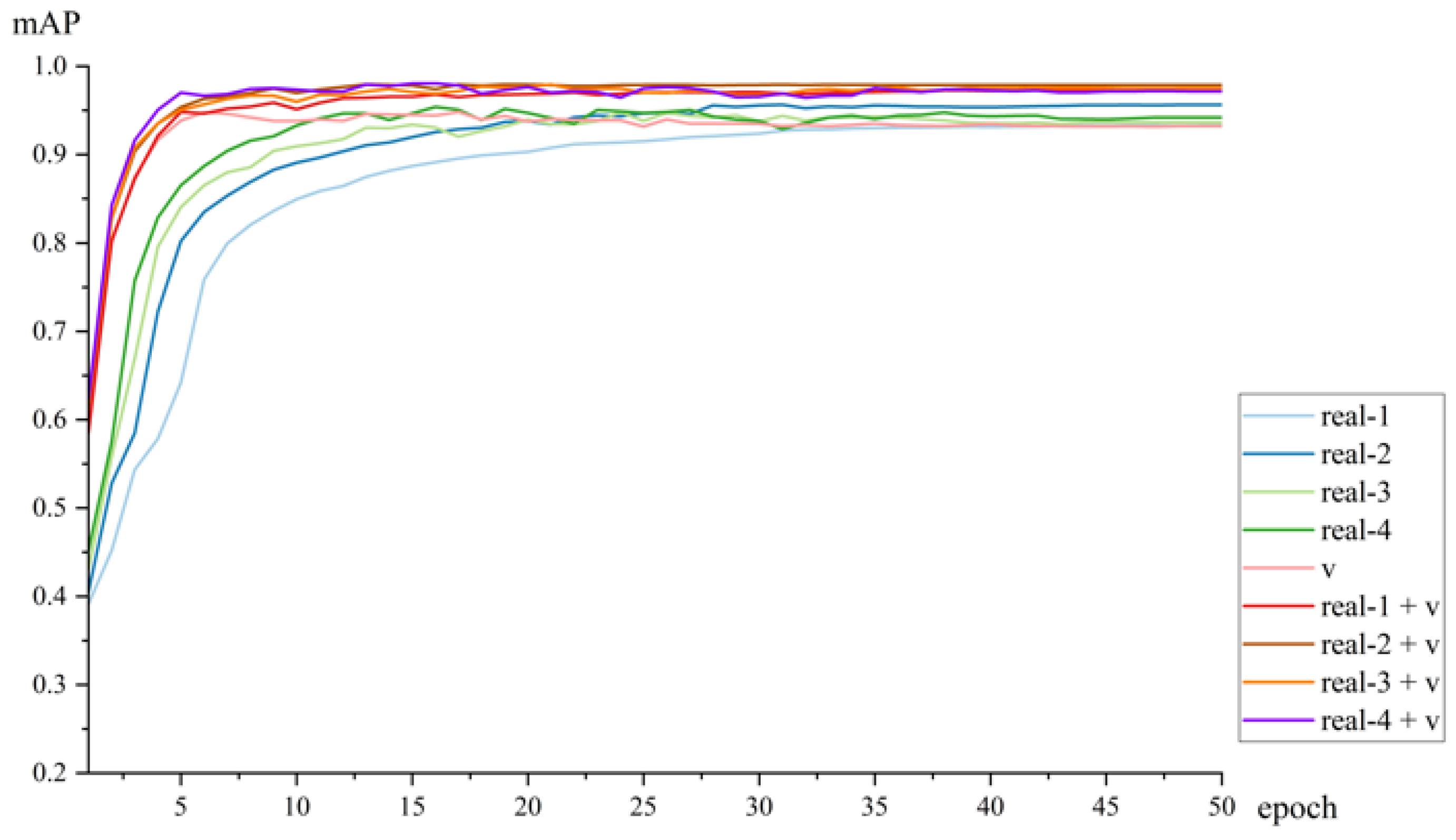 Sensors 25 02720 g014