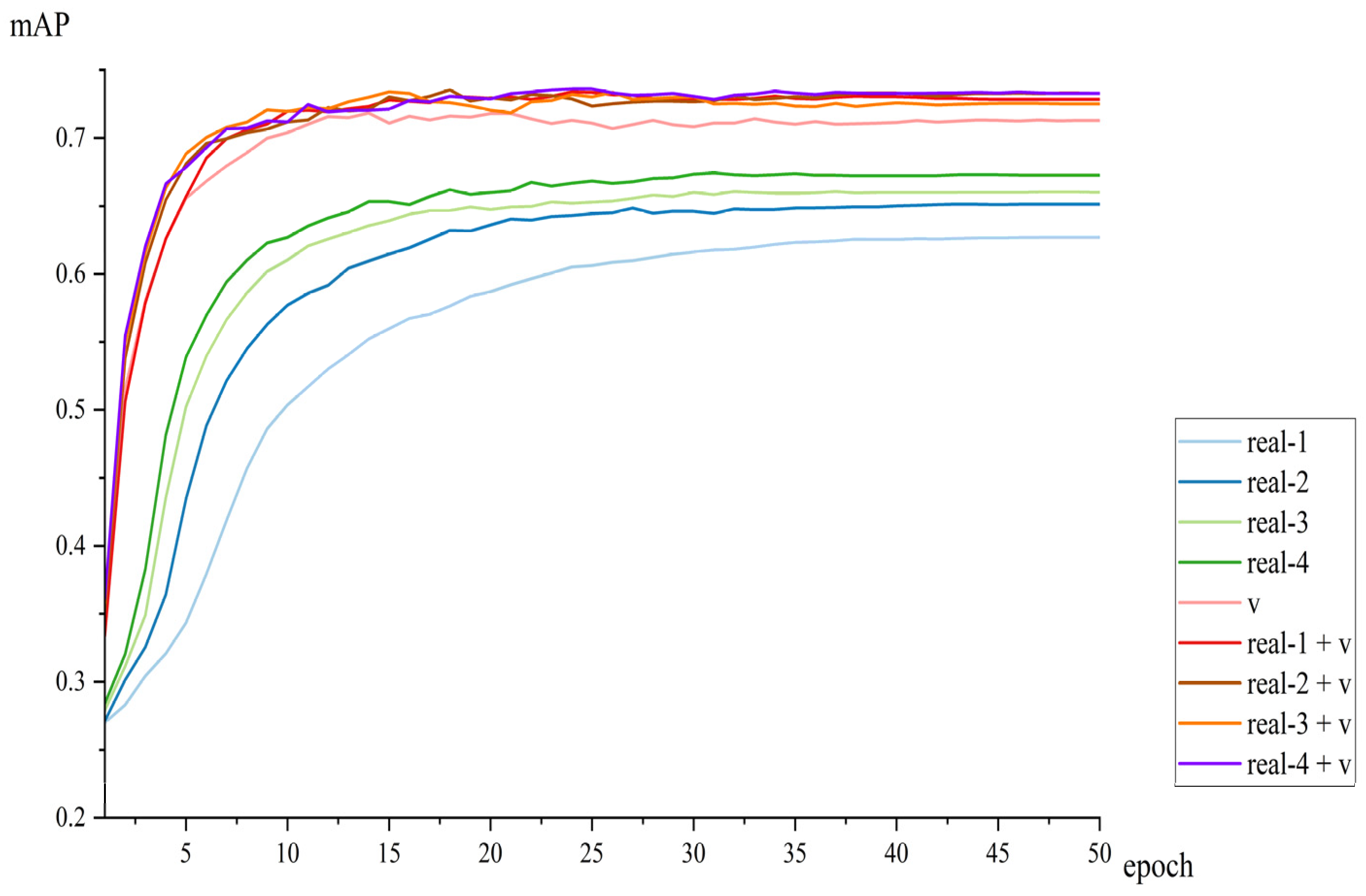 Sensors 25 02720 g016