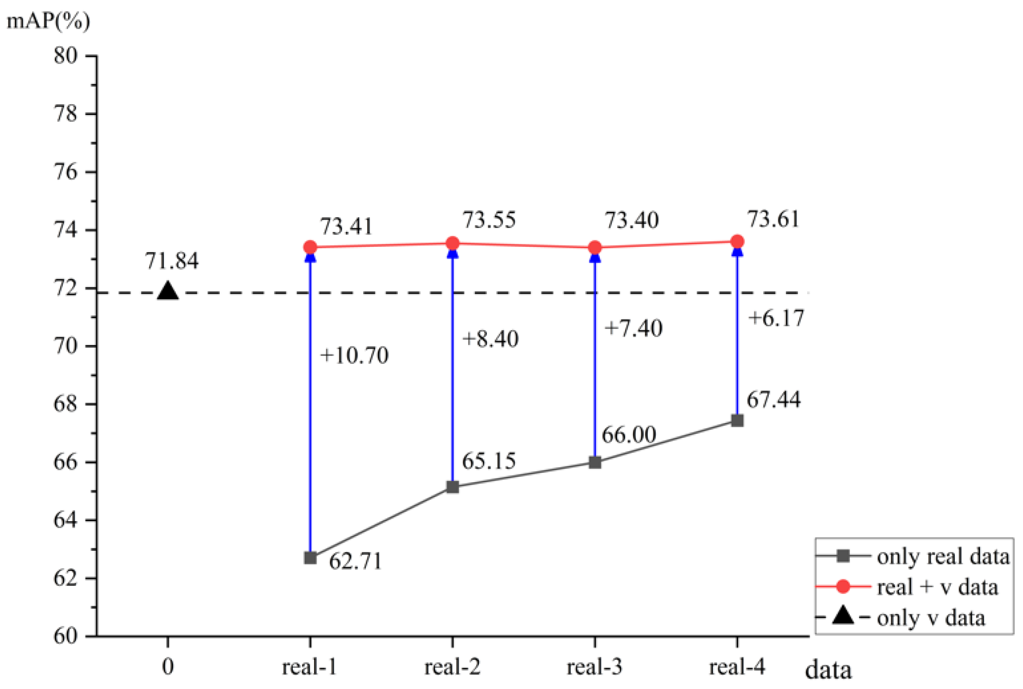 Sensors 25 02720 g017