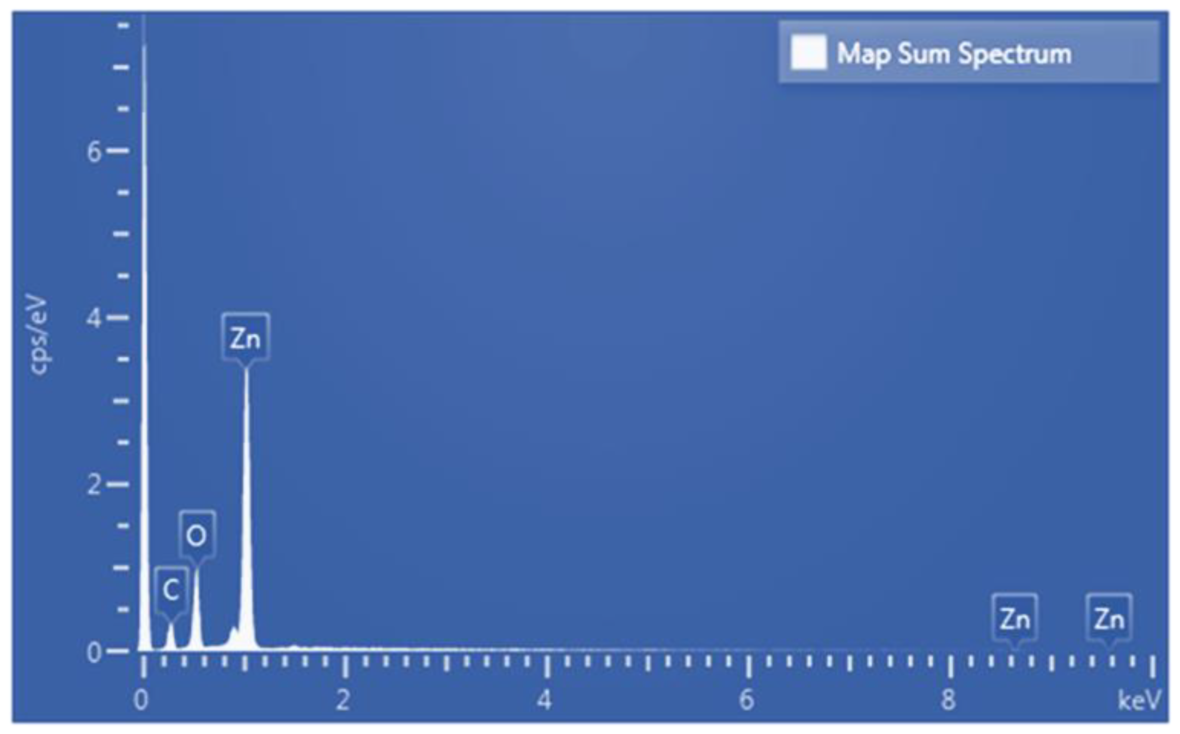Sensors 25 02723 g010