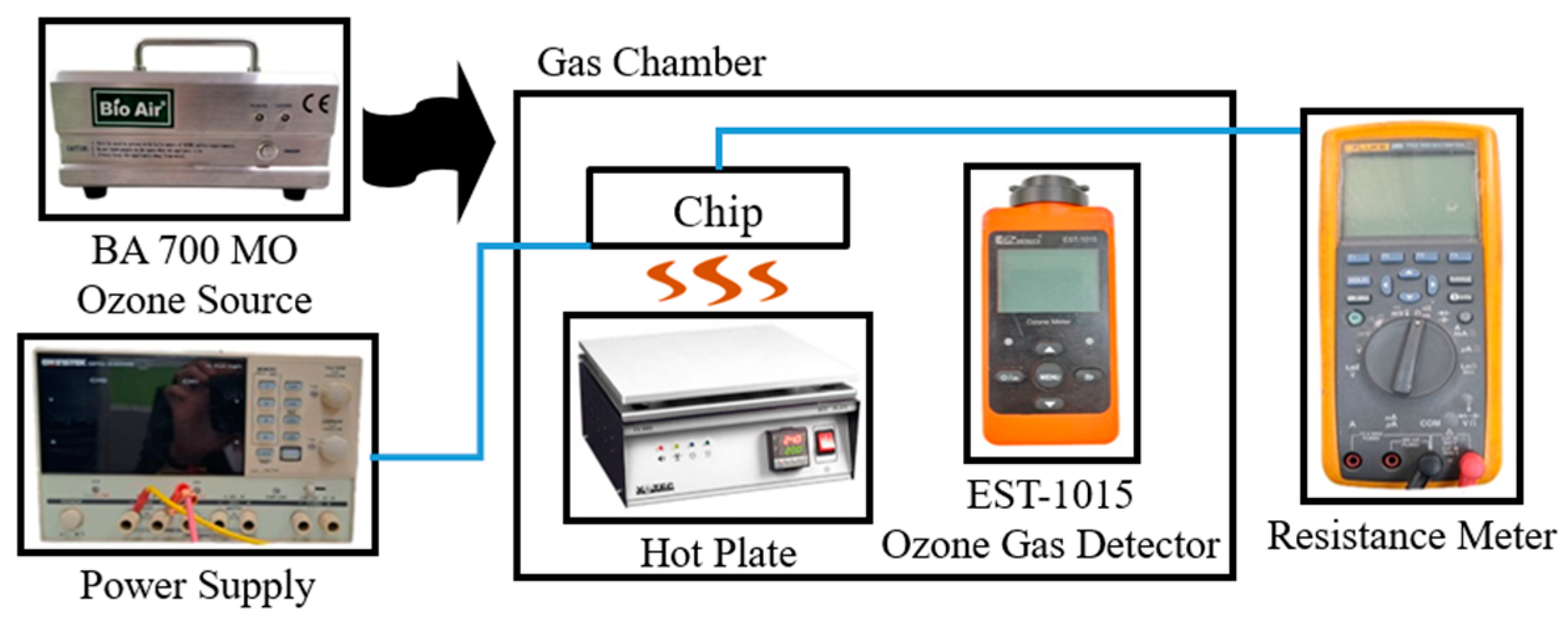 Sensors 25 02723 g012