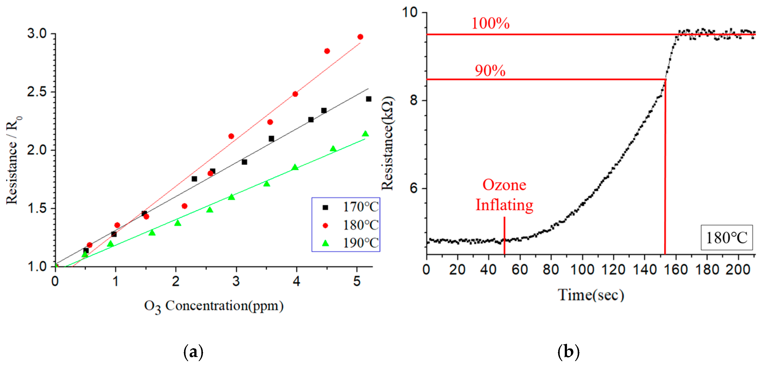 Sensors 25 02723 g014