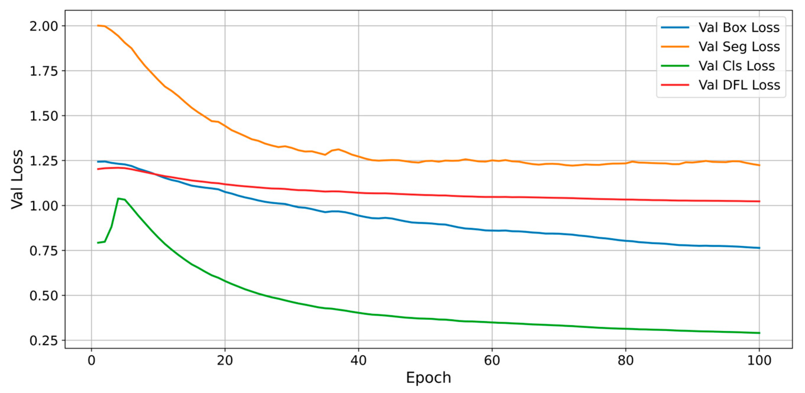 Sensors 25 02726 g013