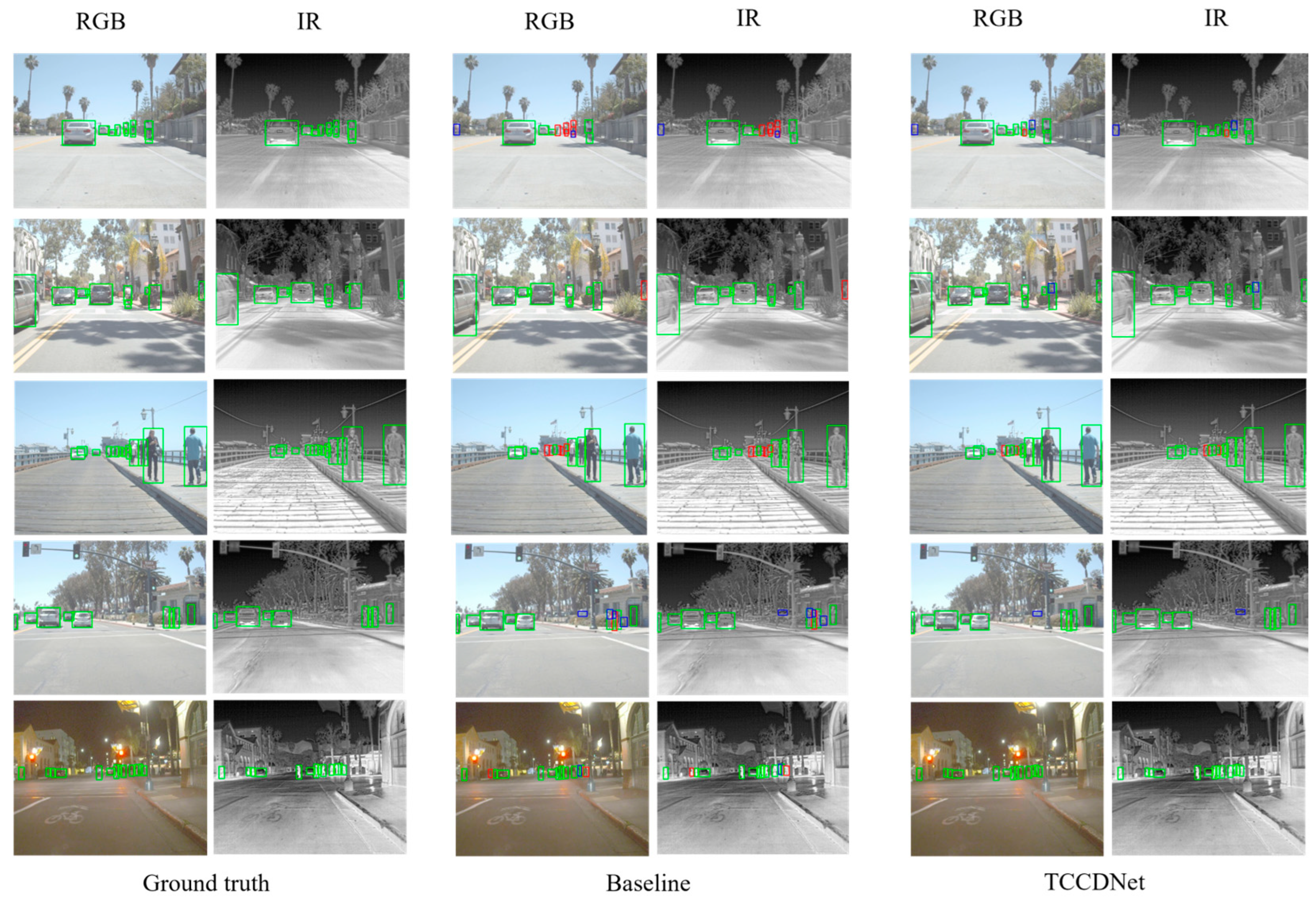 Collision Detection in Interactive 3D Environments (Morgan