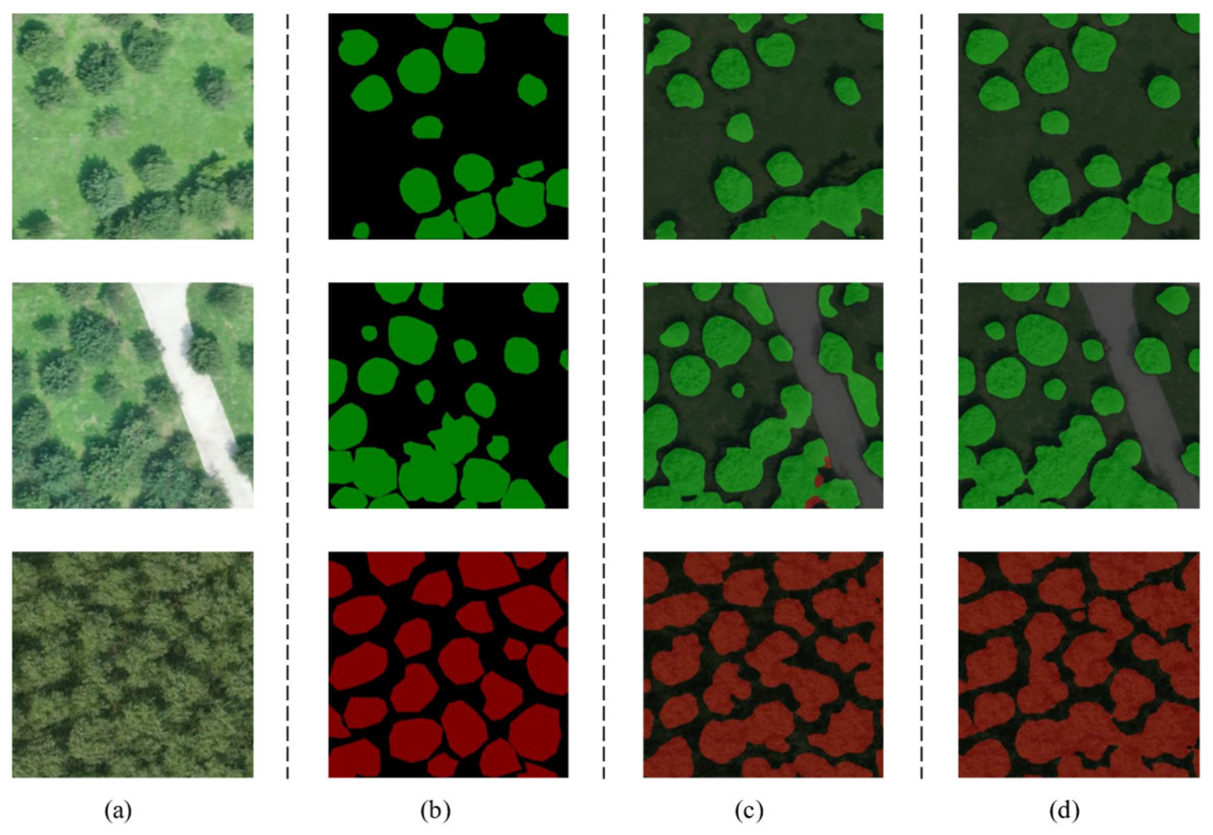 Sensors 25 02729 g011