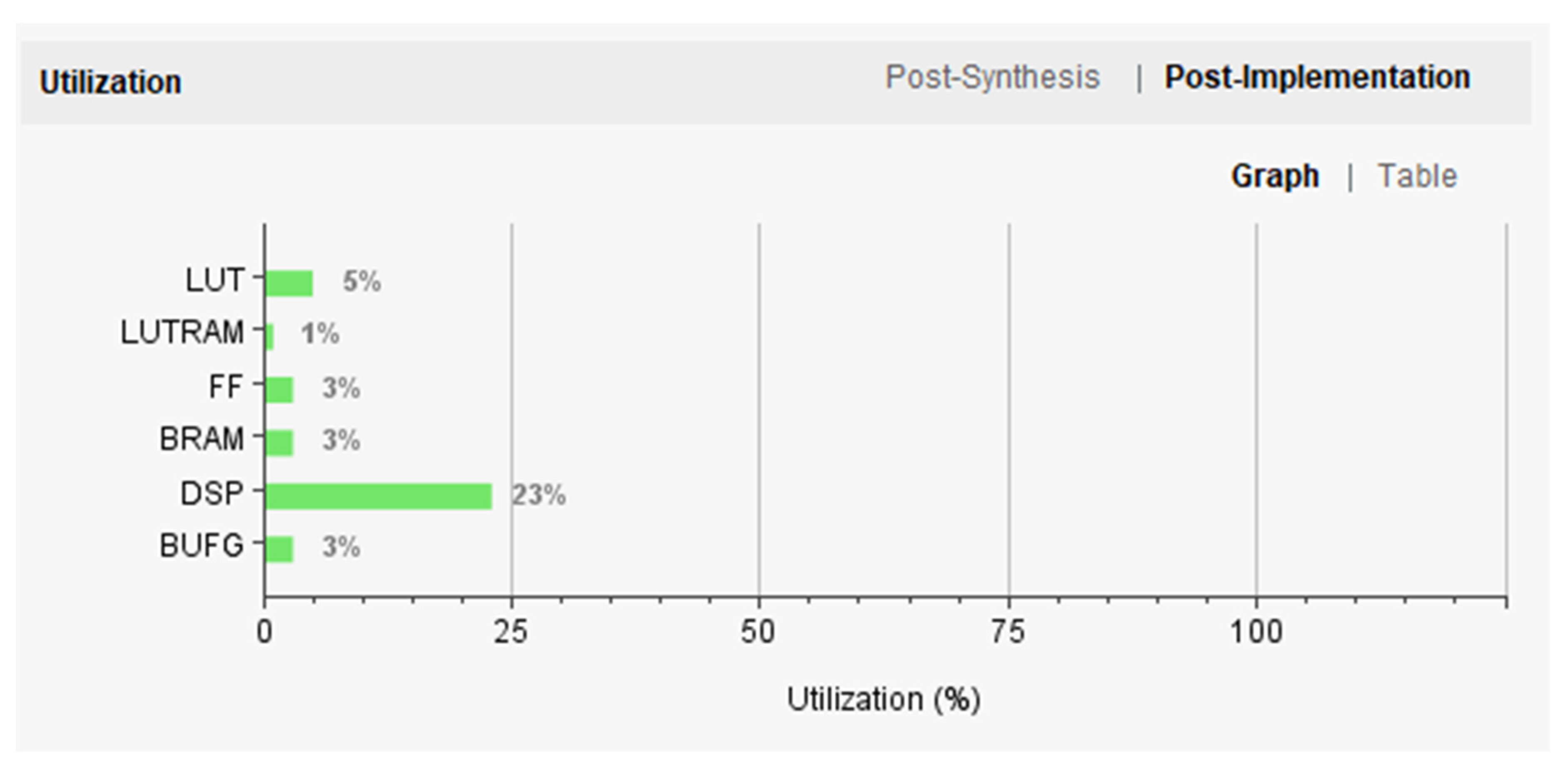 Sensors 25 02729 g014