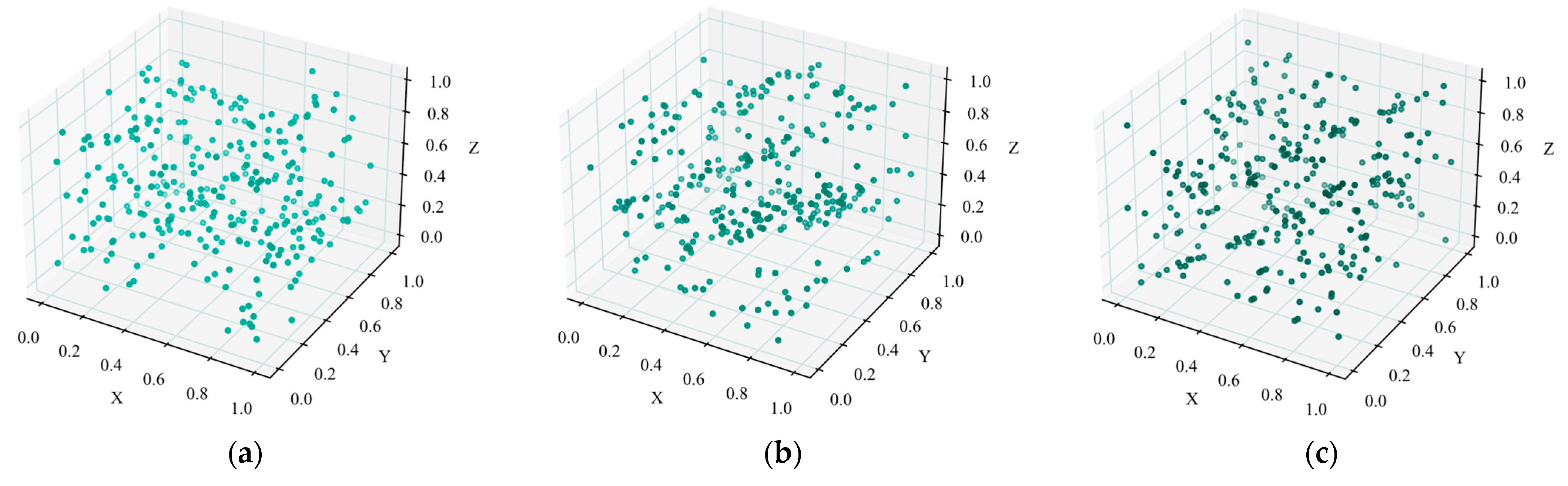 Sensors 25 02730 g004
