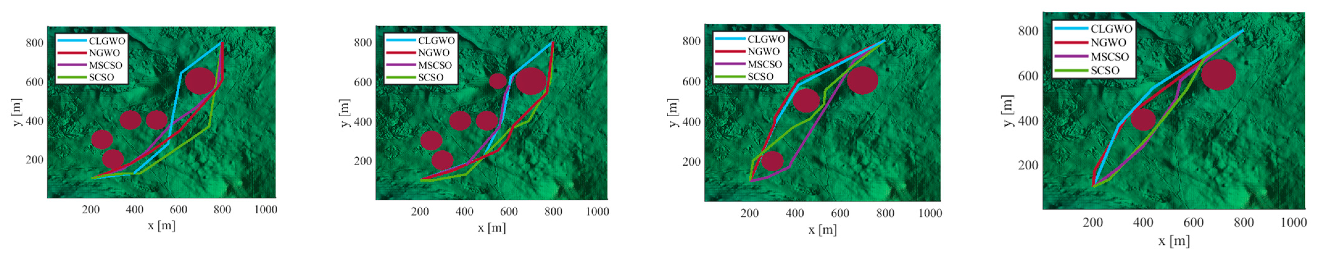 Sensors 25 02730 g007a