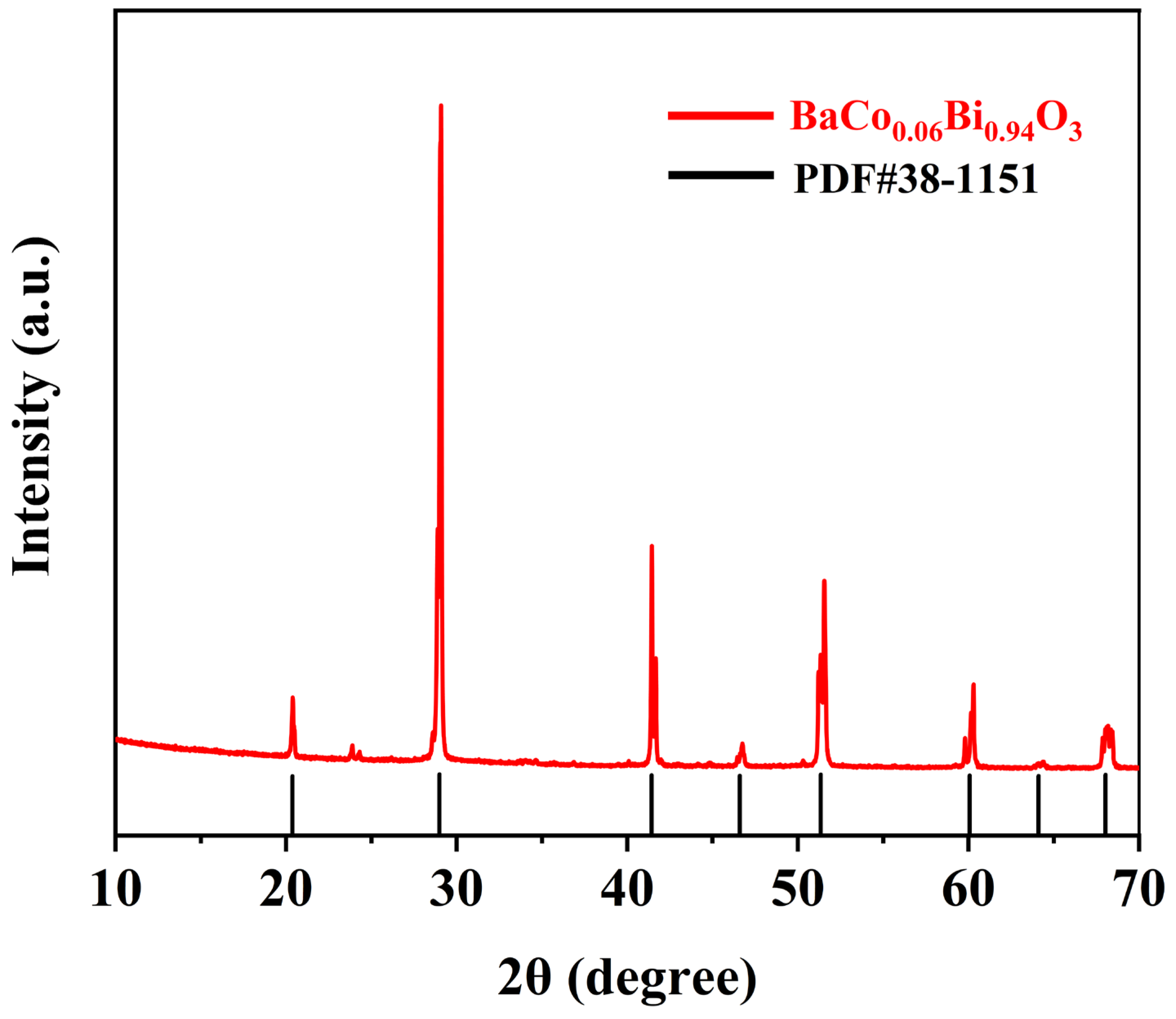 Sensors 25 02731 g001