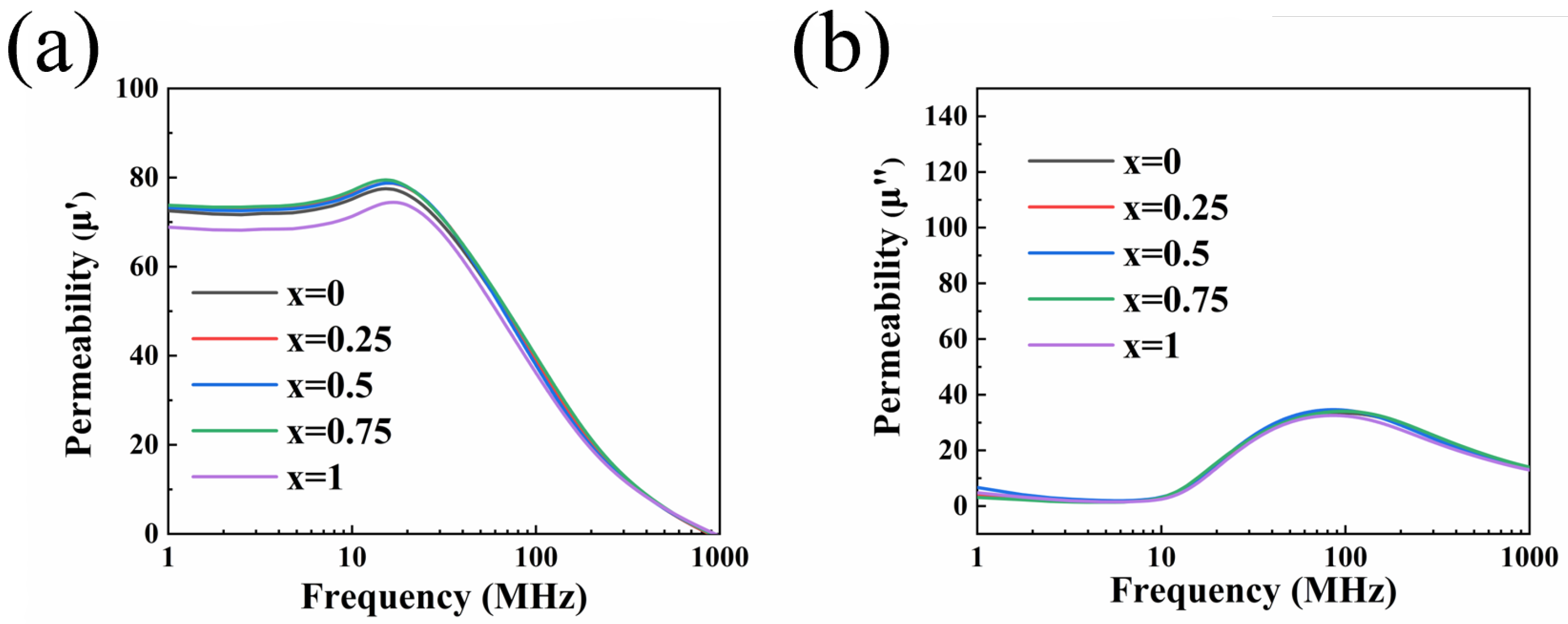 Sensors 25 02731 g006